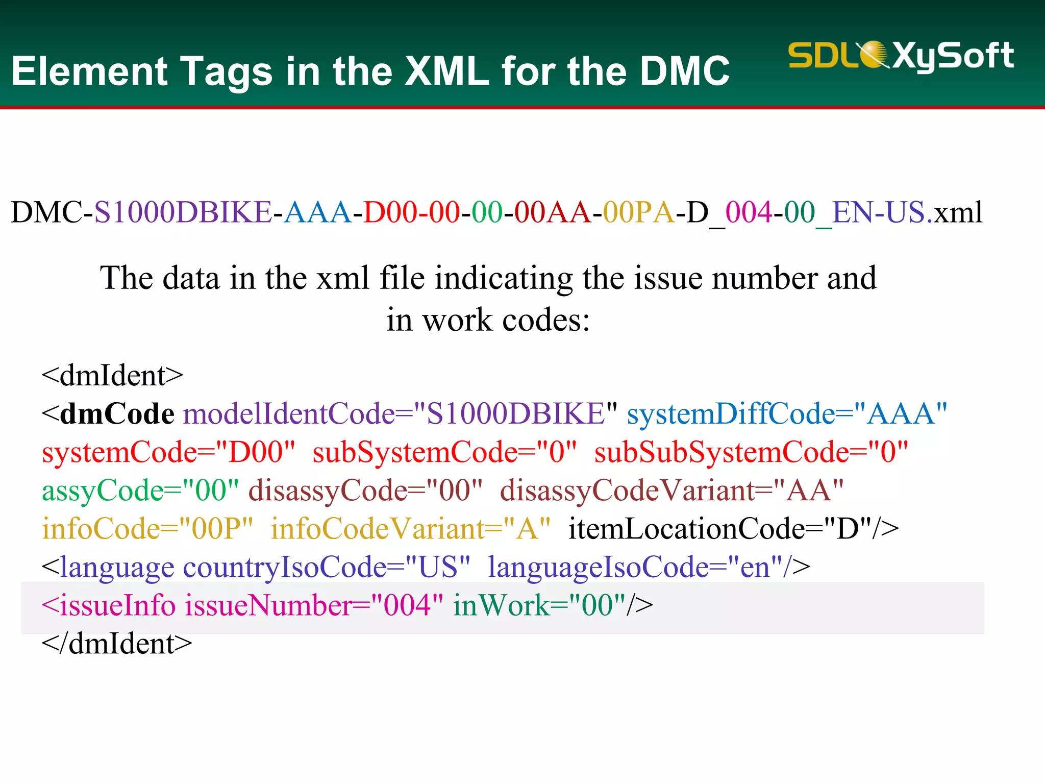 <dmIdent>
<dmCode modelIdentCode="S1000DBIKE" systemDiffCode="AAA"
systemCode="D00" subSystemCode="0" subSubSystemCode="0"
assyCode="00" disassyCode="00" disassyCodeVariant="AA"
infoCode="00P" infoCodeVariant="A" itemLocationCode="D"/>
<language countryIsoCode="US" languageIsoCode="en"/>
<issueInfo issueNumber="004" inWork="00"/>
</dmIdent>
Element Tags in the XML for the DMC
The data in the xml file indicating the issue number and
in work codes:
DMC-S1000DBIKE-AAA-D00-00-00-00AA-00PA-D_004-00_EN-US.xml
 