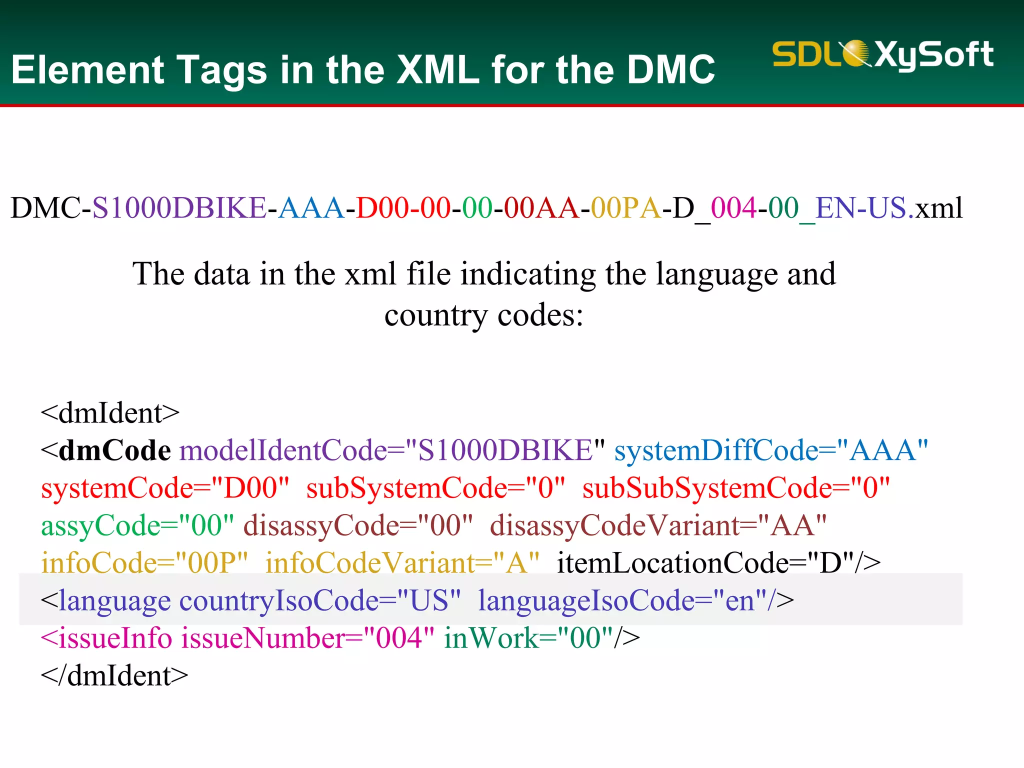 <dmIdent>
<dmCode modelIdentCode="S1000DBIKE" systemDiffCode="AAA"
systemCode="D00" subSystemCode="0" subSubSystemCode="0"
assyCode="00" disassyCode="00" disassyCodeVariant="AA"
infoCode="00P" infoCodeVariant="A" itemLocationCode="D"/>
<language countryIsoCode="US" languageIsoCode="en"/>
<issueInfo issueNumber="004" inWork="00"/>
</dmIdent>
Element Tags in the XML for the DMC
The data in the xml file indicating the language and
country codes:
DMC-S1000DBIKE-AAA-D00-00-00-00AA-00PA-D_004-00_EN-US.xml
 