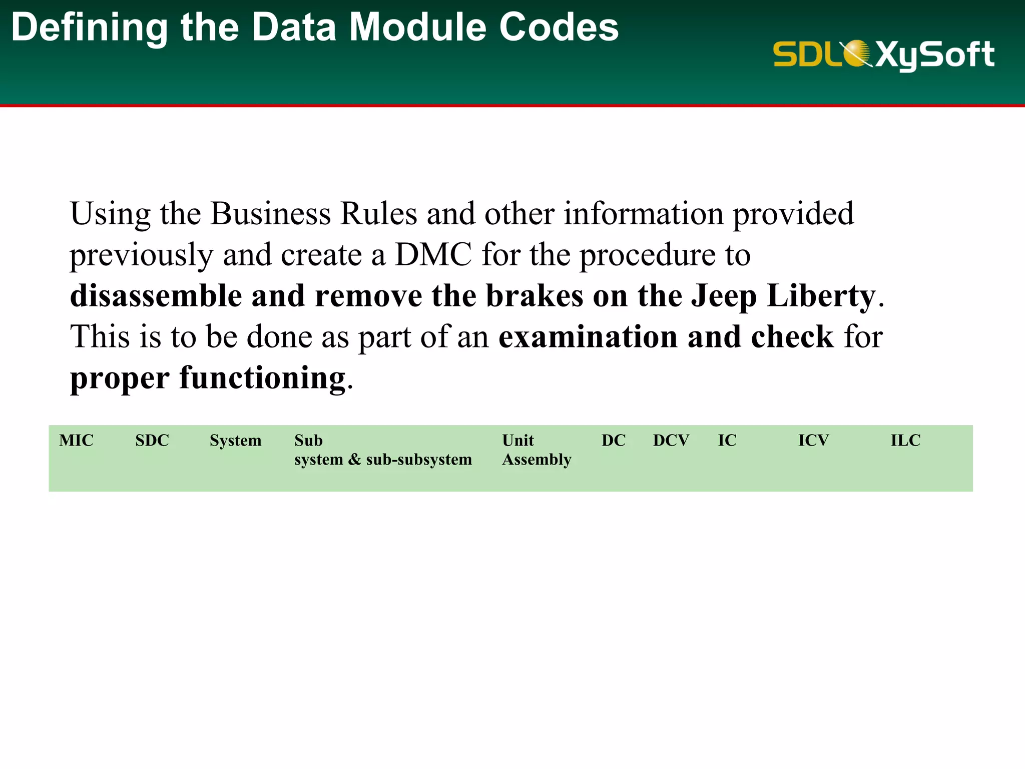 Defining the Data Module Codes
MIC SDC System Sub
system & sub-subsystem
Unit
Assembly
DC DCV IC ICV ILC
Using the Business Rules and other information provided
previously and create a DMC for the procedure to
disassemble and remove the brakes on the Jeep Liberty.
This is to be done as part of an examination and check for
proper functioning.
 