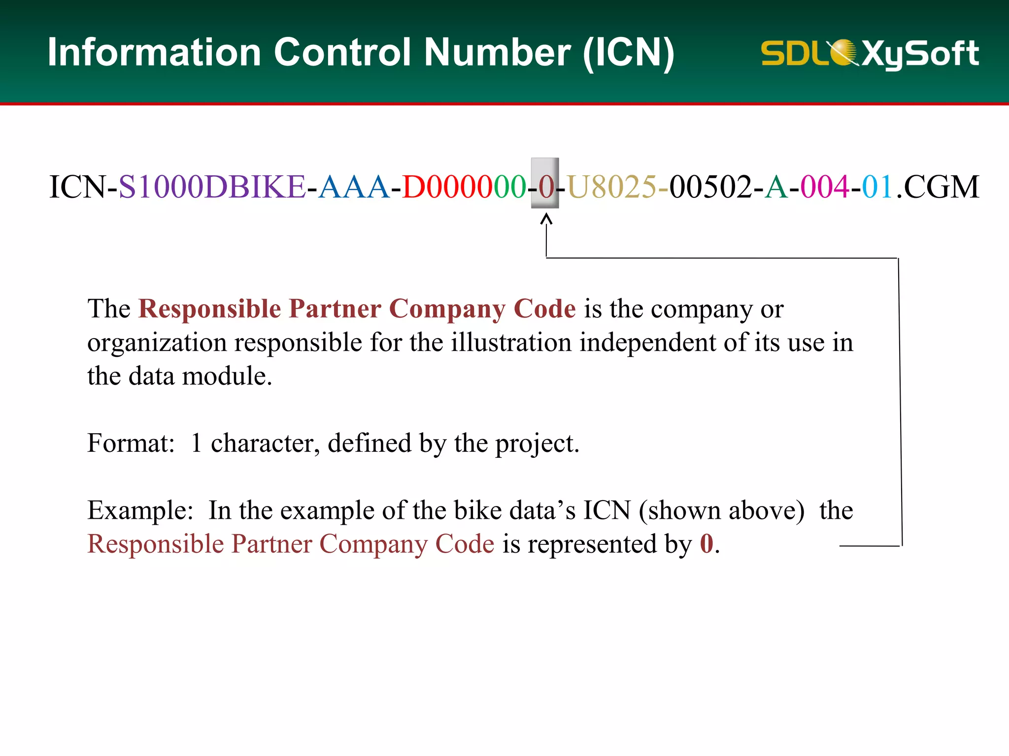 ICN-S1000DBIKE-AAA-D000000-0-U8025-00502-A-004-01.CGM
Information Control Number (ICN)
The Responsible Partner Company Code is the company or
organization responsible for the illustration independent of its use in
the data module.
Format: 1 character, defined by the project.
Example: In the example of the bike data’s ICN (shown above) the
Responsible Partner Company Code is represented by 0.
 