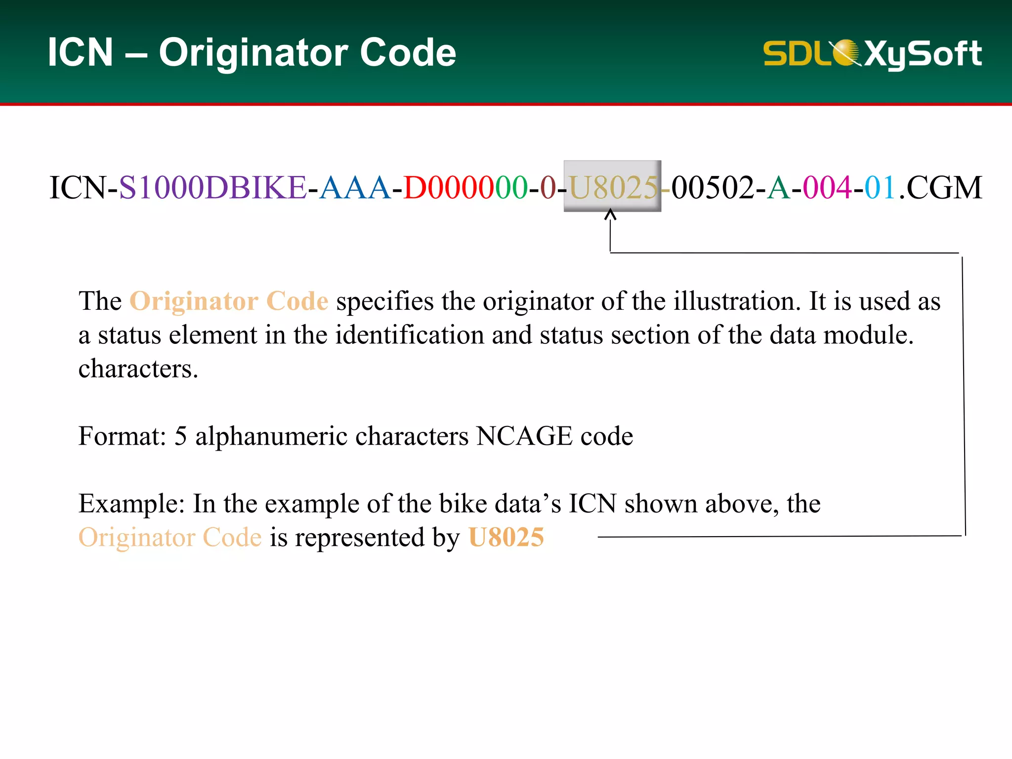 ICN-S1000DBIKE-AAA-D000000-0-U8025-00502-A-004-01.CGM
ICN – Originator Code
The Originator Code specifies the originator of the illustration. It is used as
a status element in the identification and status section of the data module.
characters.
Format: 5 alphanumeric characters NCAGE code
Example: In the example of the bike data’s ICN shown above, the
Originator Code is represented by U8025
 