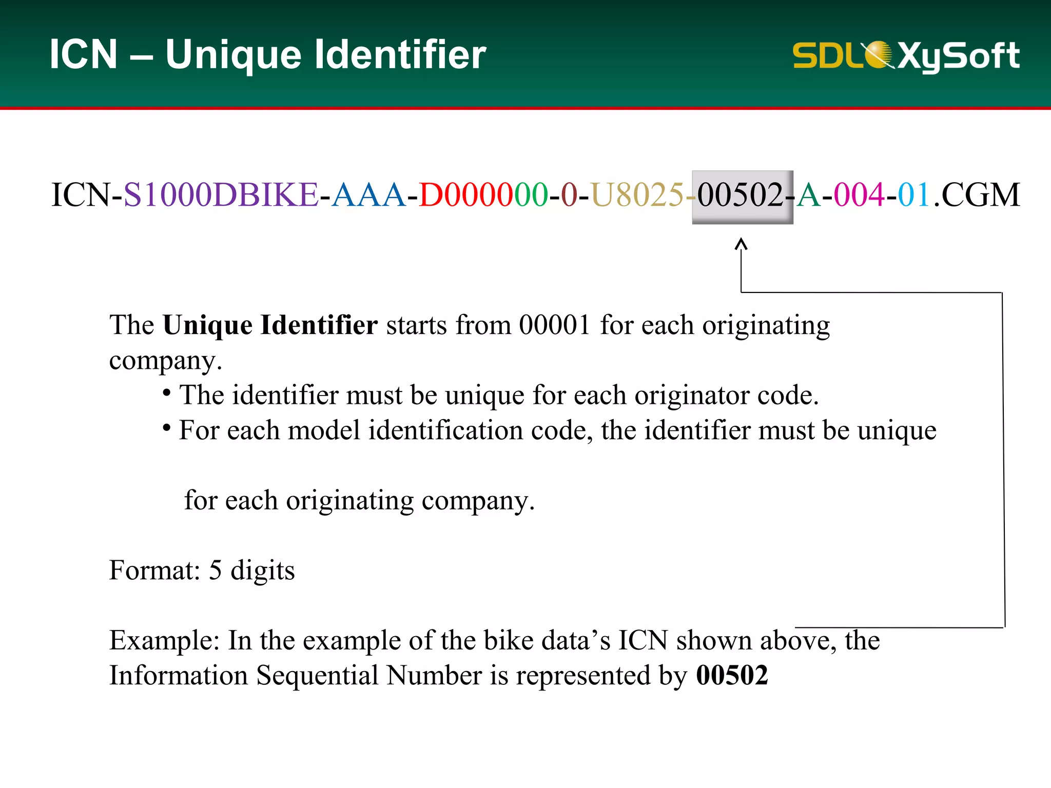 ICN – Unique Identifier
The Unique Identifier starts from 00001 for each originating
company.
• The identifier must be unique for each originator code.
• For each model identification code, the identifier must be unique
for each originating company.
Format: 5 digits
Example: In the example of the bike data’s ICN shown above, the
Information Sequential Number is represented by 00502
ICN-S1000DBIKE-AAA-D000000-0-U8025-00502-A-004-01.CGM
 