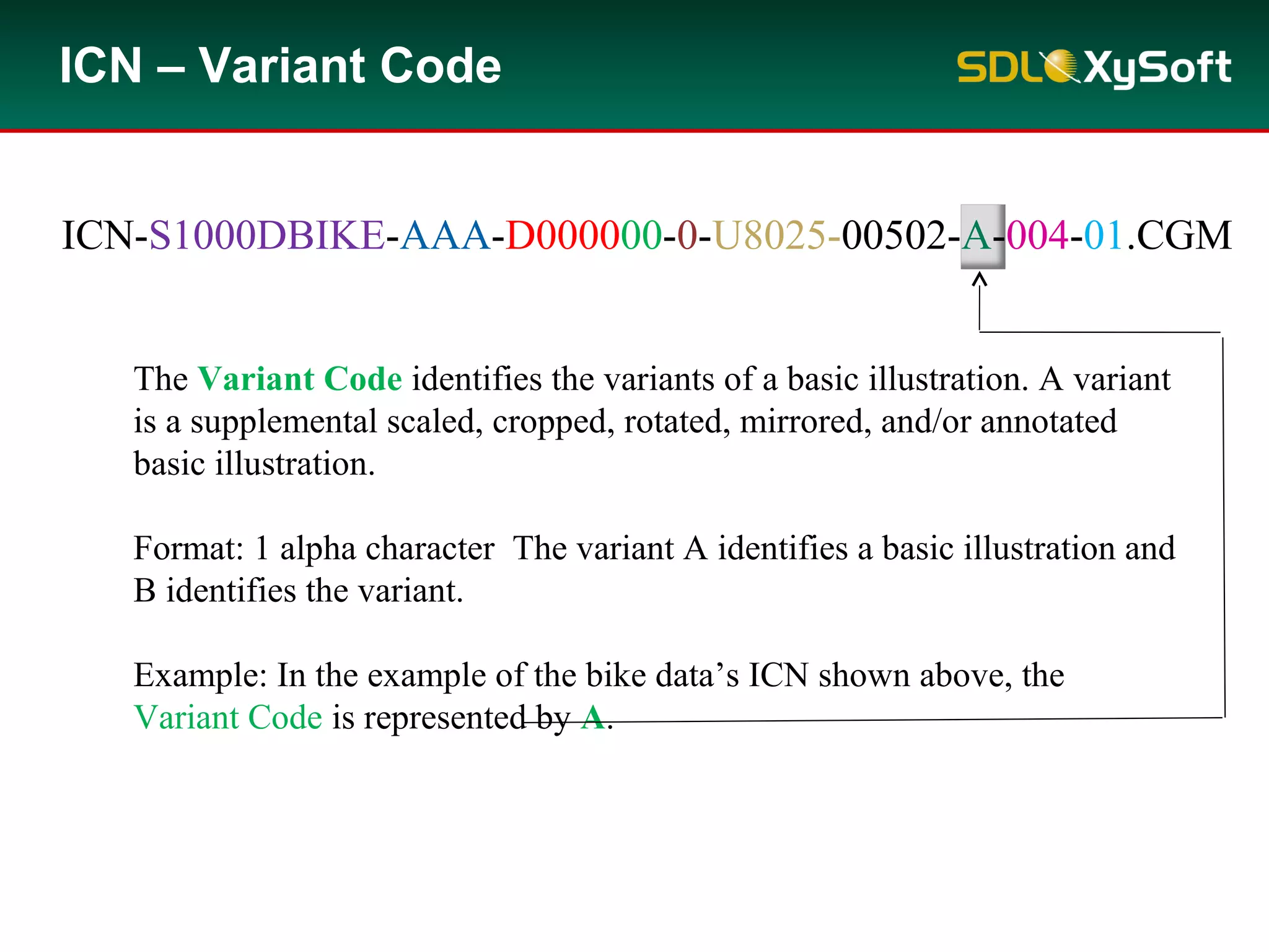 ICN-S1000DBIKE-AAA-D000000-0-U8025-00502-A-004-01.CGM
ICN – Variant Code
The Variant Code identifies the variants of a basic illustration. A variant
is a supplemental scaled, cropped, rotated, mirrored, and/or annotated
basic illustration.
Format: 1 alpha character The variant A identifies a basic illustration and
B identifies the variant.
Example: In the example of the bike data’s ICN shown above, the
Variant Code is represented by A.
 