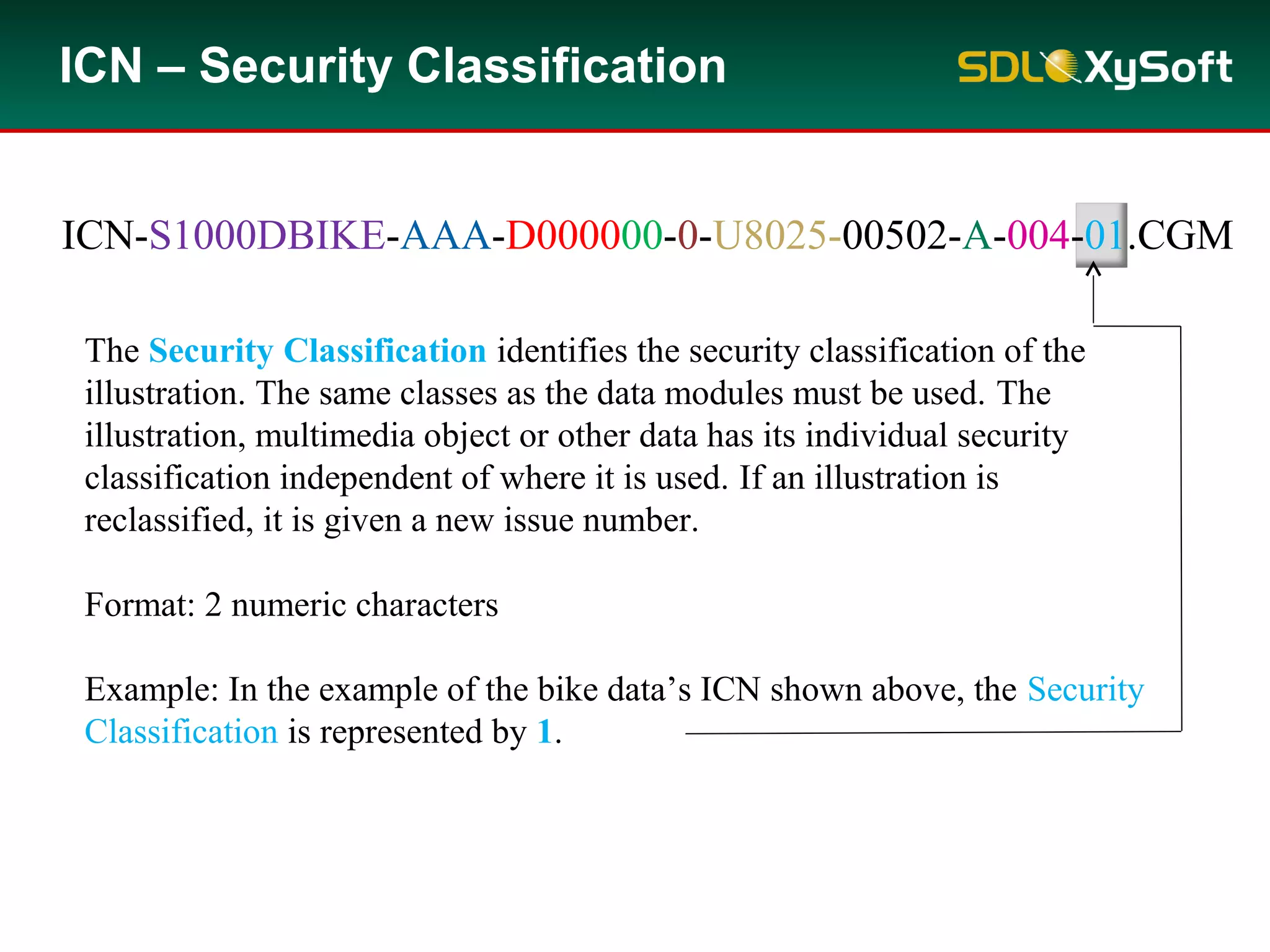 ICN-S1000DBIKE-AAA-D000000-0-U8025-00502-A-004-01.CGM
ICN – Security Classification
The Security Classification identifies the security classification of the
illustration. The same classes as the data modules must be used. The
illustration, multimedia object or other data has its individual security
classification independent of where it is used. If an illustration is
reclassified, it is given a new issue number.
Format: 2 numeric characters
Example: In the example of the bike data’s ICN shown above, the Security
Classification is represented by 1.
 