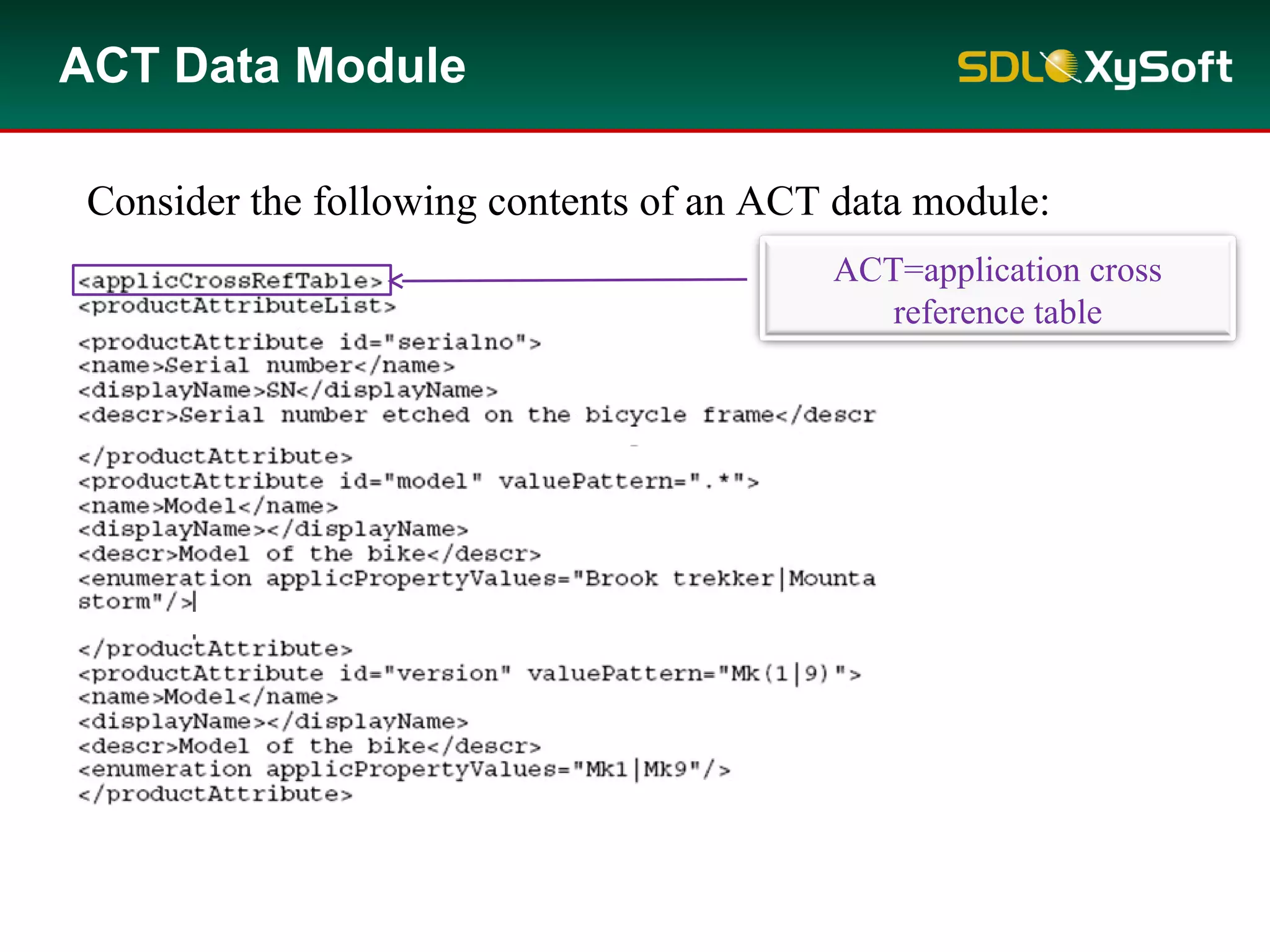 ACT Data Module
Consider the following contents of an ACT data module:
ACT=application cross
reference table
 