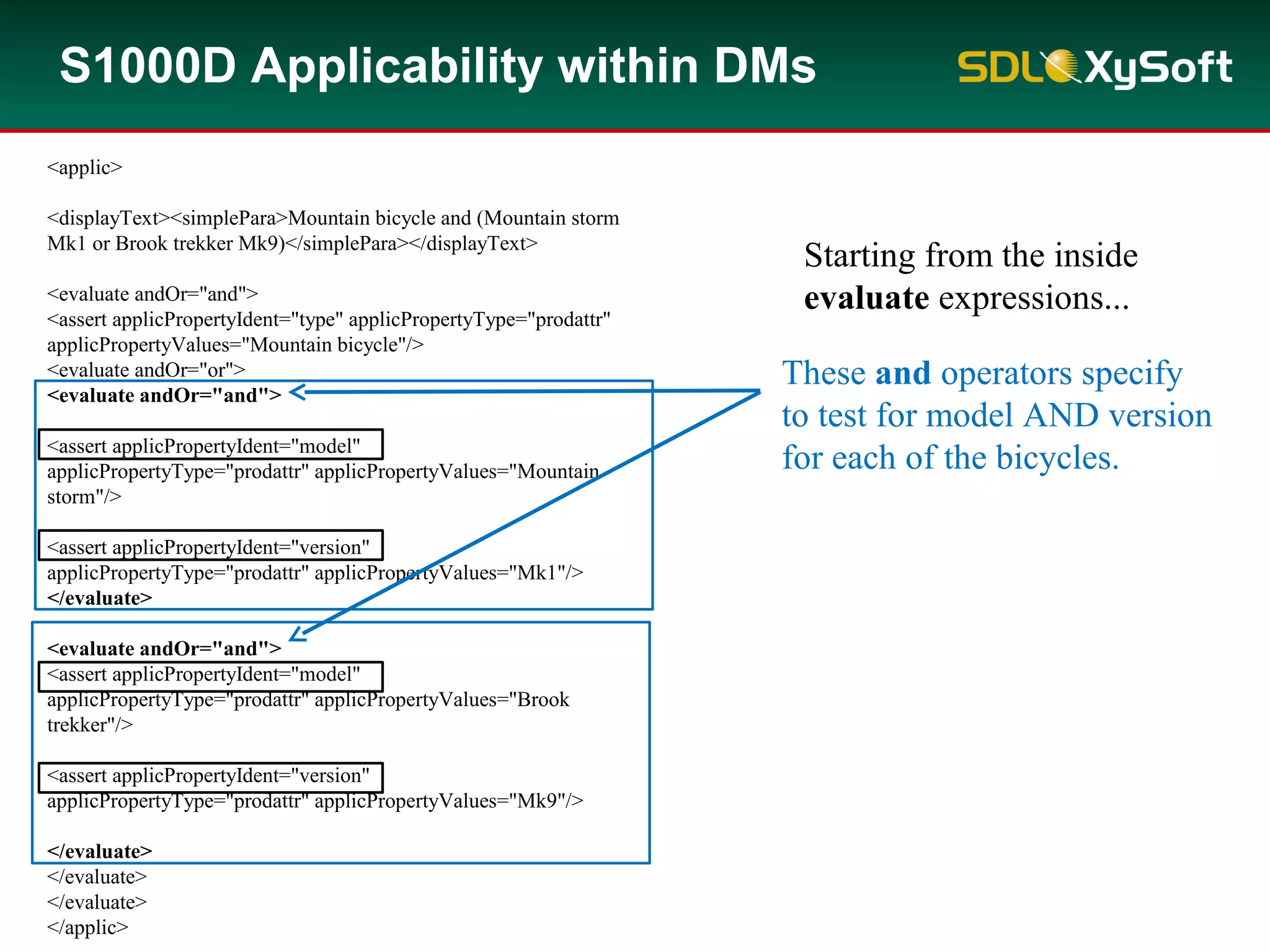 <applic>
<displayText><simplePara>Mountain bicycle and (Mountain storm
Mk1 or Brook trekker Mk9)</simplePara></displayText>
<evaluate andOr="and">
<assert applicPropertyIdent="type" applicPropertyType="prodattr"
applicPropertyValues="Mountain bicycle"/>
<evaluate andOr="or">
<evaluate andOr="and">
<assert applicPropertyIdent="model"
applicPropertyType="prodattr" applicPropertyValues="Mountain
storm"/>
<assert applicPropertyIdent="version"
applicPropertyType="prodattr" applicPropertyValues="Mk1"/>
</evaluate>
<evaluate andOr="and">
<assert applicPropertyIdent="model"
applicPropertyType="prodattr" applicPropertyValues="Brook
trekker"/>
<assert applicPropertyIdent="version"
applicPropertyType="prodattr" applicPropertyValues="Mk9"/>
</evaluate>
</evaluate>
</evaluate>
</applic>
These and operators specify
to test for model AND version
for each of the bicycles.
Starting from the inside
evaluate expressions...
S1000D Applicability within DMs
 