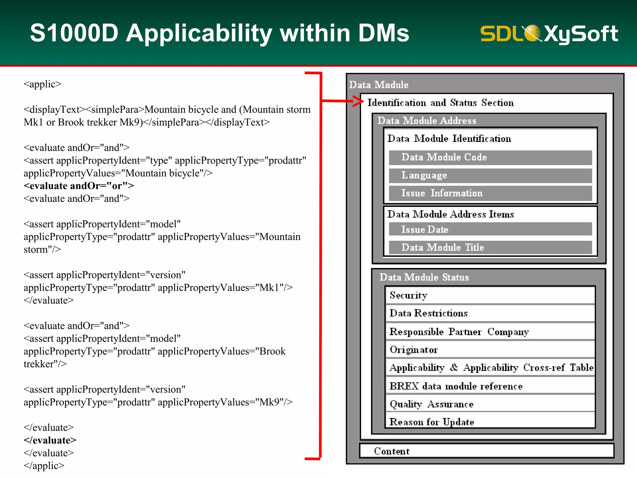 <applic>
<displayText><simplePara>Mountain bicycle and (Mountain storm
Mk1 or Brook trekker Mk9)</simplePara></displayText>
<evaluate andOr="and">
<assert applicPropertyIdent="type" applicPropertyType="prodattr"
applicPropertyValues="Mountain bicycle"/>
<evaluate andOr="or">
<evaluate andOr="and">
<assert applicPropertyIdent="model"
applicPropertyType="prodattr" applicPropertyValues="Mountain
storm"/>
<assert applicPropertyIdent="version"
applicPropertyType="prodattr" applicPropertyValues="Mk1"/>
</evaluate>
<evaluate andOr="and">
<assert applicPropertyIdent="model"
applicPropertyType="prodattr" applicPropertyValues="Brook
trekker"/>
<assert applicPropertyIdent="version"
applicPropertyType="prodattr" applicPropertyValues="Mk9"/>
</evaluate>
</evaluate>
</evaluate>
</applic>
S1000D Applicability within DMs
 