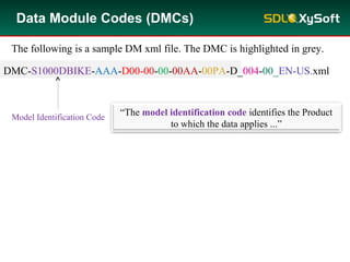 DMC-S1000DBIKE-AAA-D00-00-00-00AA-00PA-D_004-00_EN-US.xml
Model Identification Code
“The model identification code identifies the Product
to which the data applies ...”
The following is a sample DM xml file. The DMC is highlighted in grey.
Data Module Codes (DMCs)
 