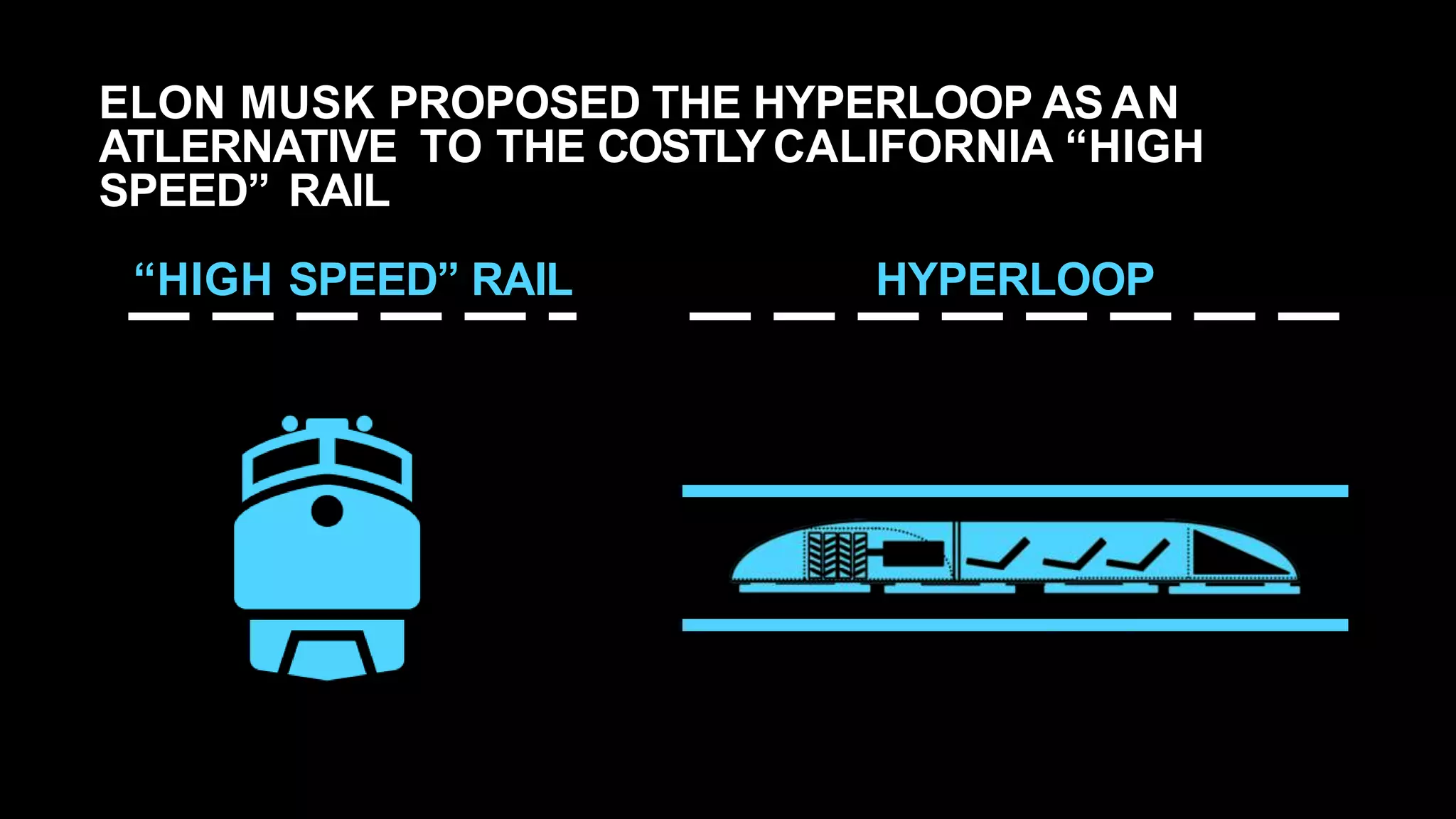 “HIGH SPEED” RAIL HYPERLOOP
ELON MUSK PROPOSED THE HYPERLOOP AS AN
ATLERNATIVE TO THE COSTLY CALIFORNIA “HIGH
SPEED” RAIL
 
