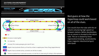 Best guess at how the
Hyperloop could work based
on all of the clues.
Cars would share the tube with the air
column only during high speed run
between stations. Before deceleration,
the air column is shunted to the return
tube. The car is slowed by linear
regenerative breaking, accelerated by
linear magnetic induction(rail gun)-
John Gardi
 