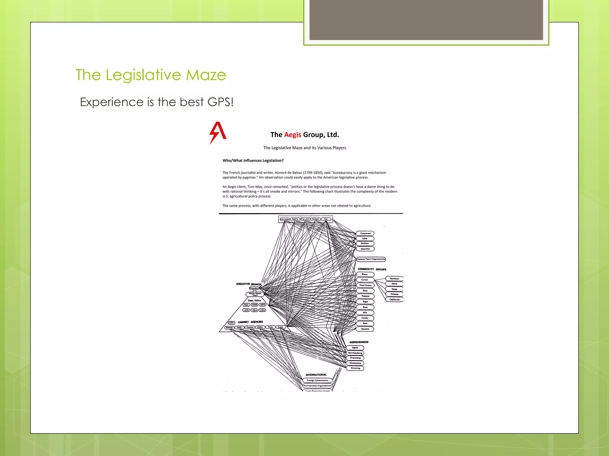 The Legislative Maze
Experience is the best GPS!
The	
  Aegis	
  Group,	
  Ltd.	
  
	
  
The	
  Legislative	
  Maze	
  and	
  Its	
  Various	
  Players	
  
Who/What	
  Influences	
  Legislation?	
  
The	
  French	
  journalist	
  and	
  writer,	
  Honoré	
  de	
  Balzac	
  (1799-­‐1850),	
  said	
  “bureaucracy	
  is	
  a	
  giant	
  mechanism	
  
operated	
  by	
  pygmies.”	
  His	
  observation	
  could	
  easily	
  apply	
  to	
  the	
  American	
  legislative	
  process.	
  	
  	
  
	
  
An	
  Aegis	
  client,	
  Tom	
  May,	
  once	
  remarked,	
  “politics	
  or	
  the	
  legislative	
  process	
  doesn’t	
  have	
  a	
  damn	
  thing	
  to	
  do	
  
with	
  rational	
  thinking	
  –	
  it’s	
  all	
  smoke	
  and	
  mirrors.”	
  The	
  following	
  chart	
  illustrates	
  the	
  complexity	
  of	
  the	
  modern	
  
U.S.	
  agricultural	
  policy	
  process.	
  	
  
	
  
The	
  same	
  process,	
  with	
  different	
  players,	
  is	
  applicable	
  in	
  other	
  areas	
  not	
  related	
  to	
  agriculture.	
  
 
