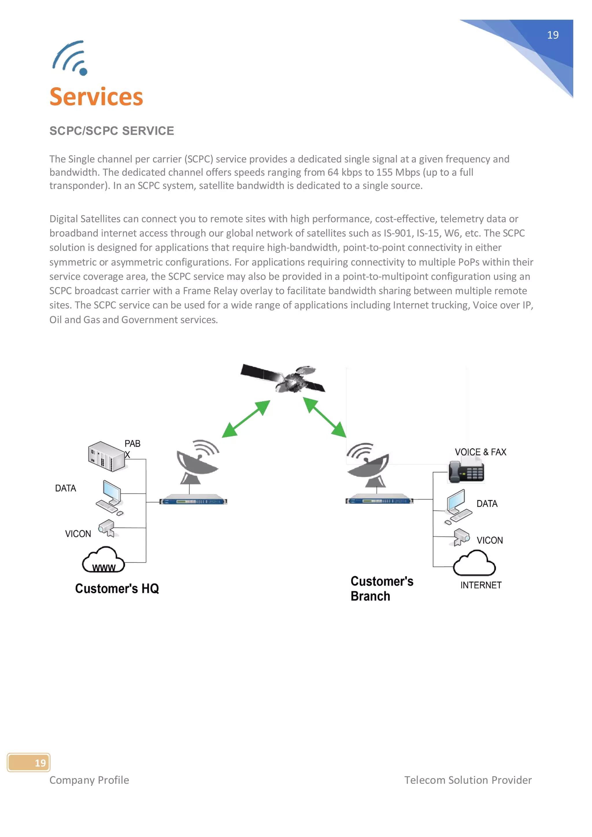 Company Profile Telecom Solution Provider
19
19
Services
SCPC/SCPC SERVICE
The Single channel per carrier (SCPC) service provides a dedicated single signal at a given frequency and
bandwidth. The dedicated channel offers speeds ranging from 64 kbps to 155 Mbps (up to a full
transponder). In an SCPC system, satellite bandwidth is dedicated to a single source.
Digital Satellites can connect you to remote sites with high performance, cost-effective, telemetry data or
broadband internet access through our global network of satellites such as IS-901, IS-15, W6, etc. The SCPC
solution is designed for applications that require high-bandwidth, point-to-point connectivity in either
symmetric or asymmetric configurations. For applications requiring connectivity to multiple PoPs within their
service coverage area, the SCPC service may also be provided in a point-to-multipoint configuration using an
SCPC broadcast carrier with a Frame Relay overlay to facilitate bandwidth sharing between multiple remote
sites. The SCPC service can be used for a wide range of applications including Internet trucking, Voice over IP,
Oil and Gas and Government services.
 