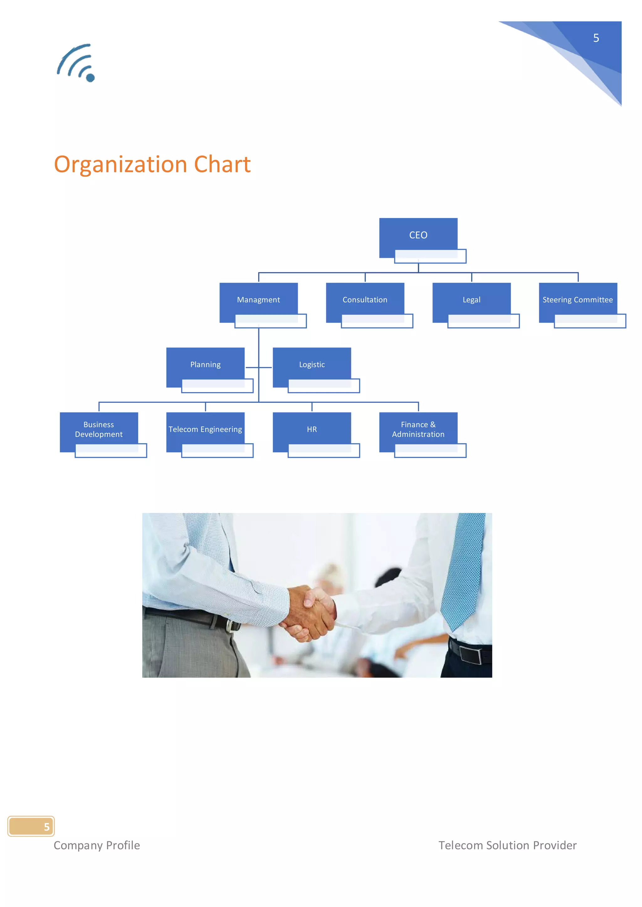 Company Profile Telecom Solution Provider
5
5
Organization Chart
CEO
Managment
Business
Development
Telecom Engineering HR
Finance &
Administration
Planning Logistic
Consultation Legal Steering Committee
 
