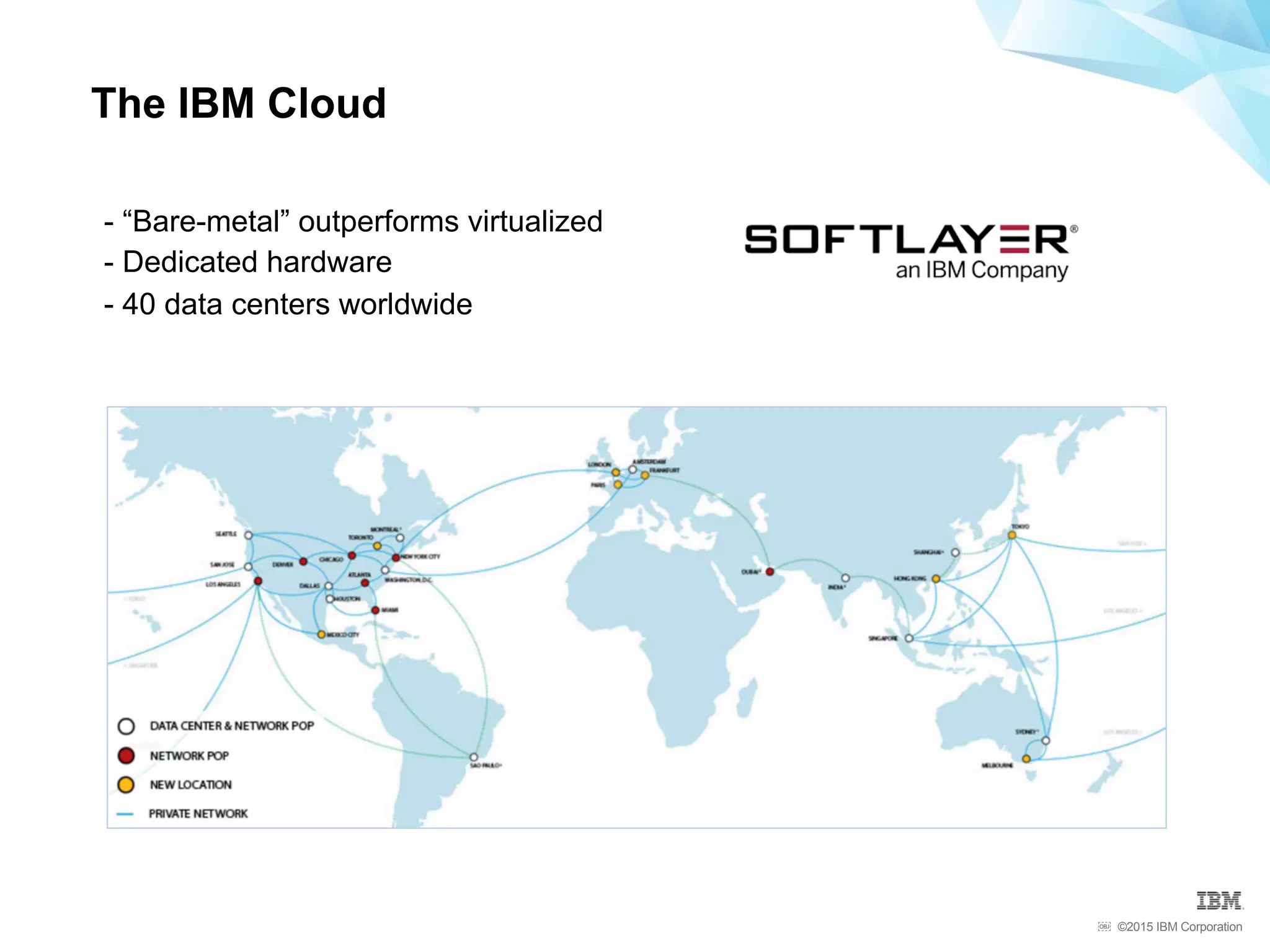 ©2015 IBM Corporation￼
The IBM Cloud
- “Bare-metal” outperforms virtualized
- Dedicated hardware
- 40 data centers worldwide
 