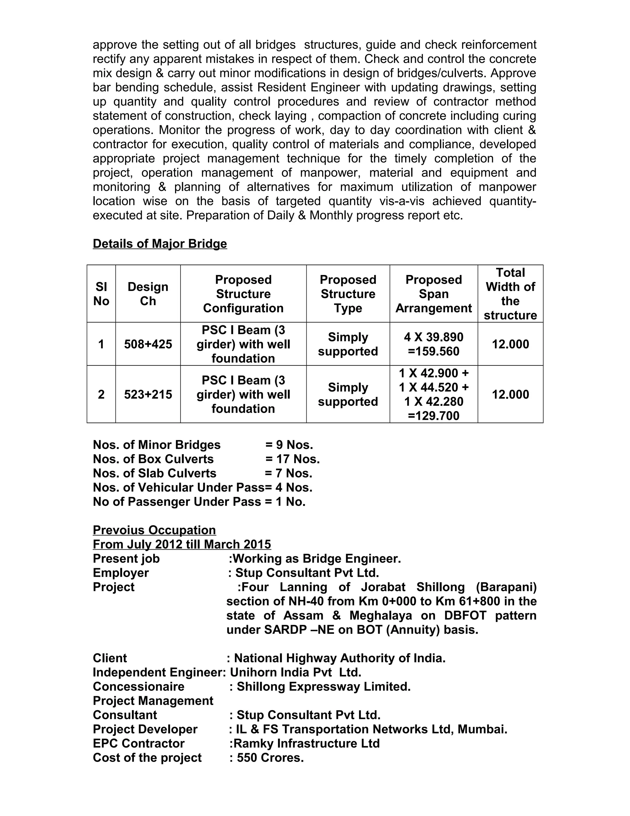 approve the setting out of all bridges structures, guide and check reinforcement
rectify any apparent mistakes in respect of them. Check and control the concrete
mix design & carry out minor modifications in design of bridges/culverts. Approve
bar bending schedule, assist Resident Engineer with updating drawings, setting
up quantity and quality control procedures and review of contractor method
statement of construction, check laying , compaction of concrete including curing
operations. Monitor the progress of work, day to day coordination with client &
contractor for execution, quality control of materials and compliance, developed
appropriate project management technique for the timely completion of the
project, operation management of manpower, material and equipment and
monitoring & planning of alternatives for maximum utilization of manpower
location wise on the basis of targeted quantity vis-a-vis achieved quantity-
executed at site. Preparation of Daily & Monthly progress report etc.
Details of Major Bridge
Sl
No
Design
Ch
Proposed
Structure
Configuration
Proposed
Structure
Type
Proposed
Span
Arrangement
Total
Width of
the
structure
1 508+425
PSC I Beam (3
girder) with well
foundation
Simply
supported
4 X 39.890
=159.560
12.000
2 523+215
PSC I Beam (3
girder) with well
foundation
Simply
supported
1 X 42.900 +
1 X 44.520 +
1 X 42.280
=129.700
12.000
Nos. of Minor Bridges = 9 Nos.
Nos. of Box Culverts = 17 Nos.
Nos. of Slab Culverts = 7 Nos.
Nos. of Vehicular Under Pass= 4 Nos.
No of Passenger Under Pass = 1 No.
Prevoius Occupation
From July 2012 till March 2015
Present job :Working as Bridge Engineer.
Employer : Stup Consultant Pvt Ltd.
Project :Four Lanning of Jorabat Shillong (Barapani)
section of NH-40 from Km 0+000 to Km 61+800 in the
state of Assam & Meghalaya on DBFOT pattern
under SARDP –NE on BOT (Annuity) basis.
Client : National Highway Authority of India.
Independent Engineer: Unihorn India Pvt Ltd.
Concessionaire : Shillong Expressway Limited.
Project Management
Consultant : Stup Consultant Pvt Ltd.
Project Developer : IL & FS Transportation Networks Ltd, Mumbai.
EPC Contractor :Ramky Infrastructure Ltd
Cost of the project : 550 Crores.
 