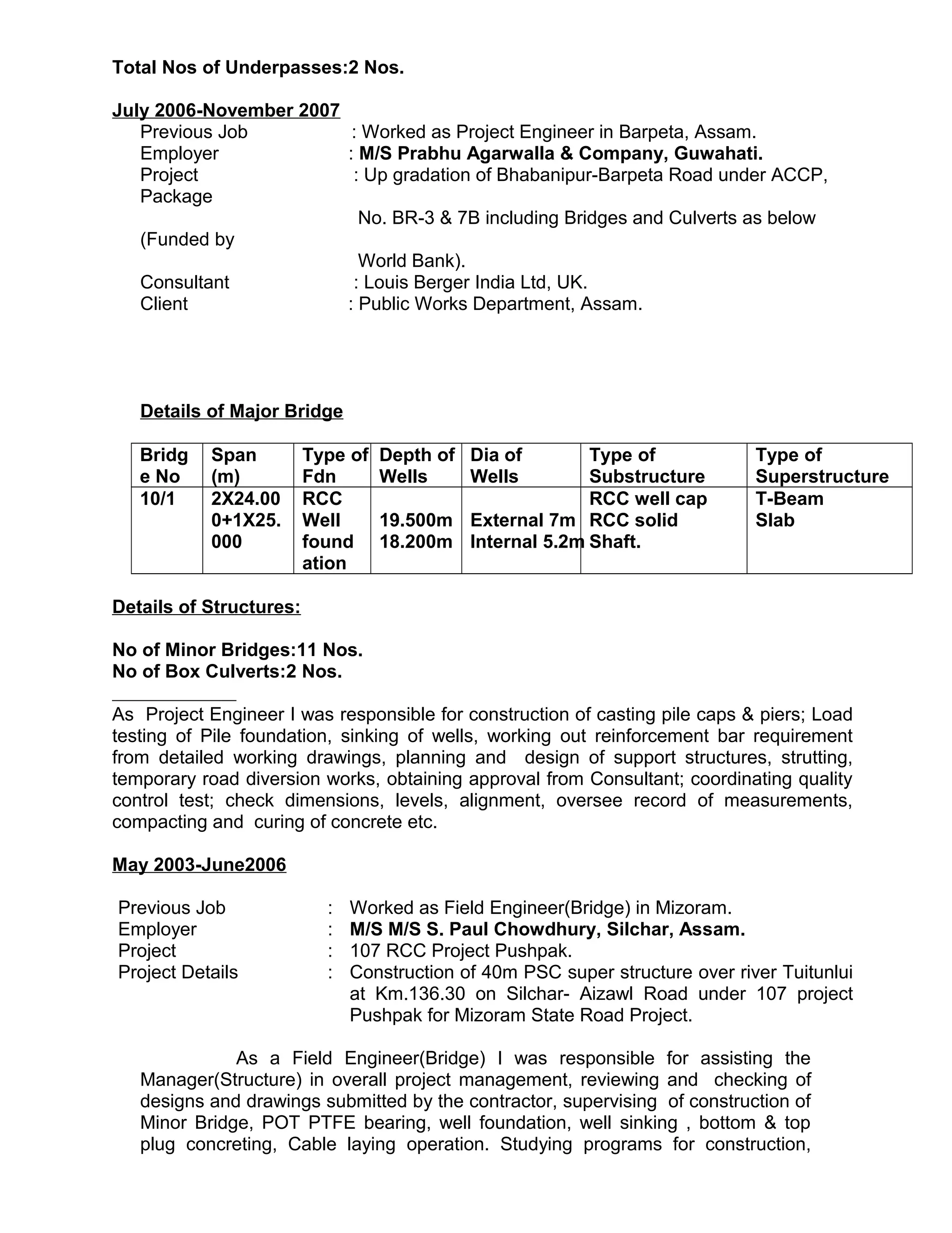 Total Nos of Underpasses:2 Nos.
July 2006-November 2007
Previous Job : Worked as Project Engineer in Barpeta, Assam.
Employer : M/S Prabhu Agarwalla & Company, Guwahati.
Project : Up gradation of Bhabanipur-Barpeta Road under ACCP,
Package
No. BR-3 & 7B including Bridges and Culverts as below
(Funded by
World Bank).
Consultant : Louis Berger India Ltd, UK.
Client : Public Works Department, Assam.
Details of Major Bridge
Bridg
e No
Span
(m)
Type of
Fdn
Depth of
Wells
Dia of
Wells
Type of
Substructure
Type of
Superstructure
10/1 2X24.00
0+1X25.
000
RCC
Well
found
ation
19.500m
18.200m
External 7m
Internal 5.2m
RCC well cap
RCC solid
Shaft.
T-Beam
Slab
Details of Structures:
No of Minor Bridges:11 Nos.
No of Box Culverts:2 Nos.
As Project Engineer I was responsible for construction of casting pile caps & piers; Load
testing of Pile foundation, sinking of wells, working out reinforcement bar requirement
from detailed working drawings, planning and design of support structures, strutting,
temporary road diversion works, obtaining approval from Consultant; coordinating quality
control test; check dimensions, levels, alignment, oversee record of measurements,
compacting and curing of concrete etc.
May 2003-June2006
Previous Job : Worked as Field Engineer(Bridge) in Mizoram.
Employer : M/S M/S S. Paul Chowdhury, Silchar, Assam.
Project : 107 RCC Project Pushpak.
Project Details : Construction of 40m PSC super structure over river Tuitunlui
at Km.136.30 on Silchar- Aizawl Road under 107 project
Pushpak for Mizoram State Road Project.
As a Field Engineer(Bridge) I was responsible for assisting the
Manager(Structure) in overall project management, reviewing and checking of
designs and drawings submitted by the contractor, supervising of construction of
Minor Bridge, POT PTFE bearing, well foundation, well sinking , bottom & top
plug concreting, Cable laying operation. Studying programs for construction,
 
