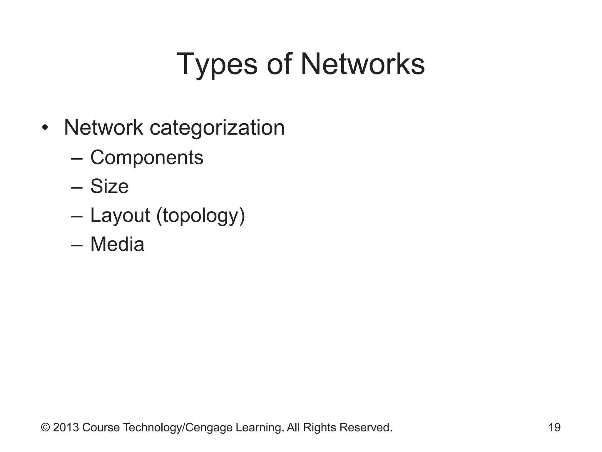 © 2013 Course Technology/Cengage Learning. All Rights Reserved.
Types of Networks
• Network categorization
– Components
– Size
– Layout (topology)
– Media
19
 