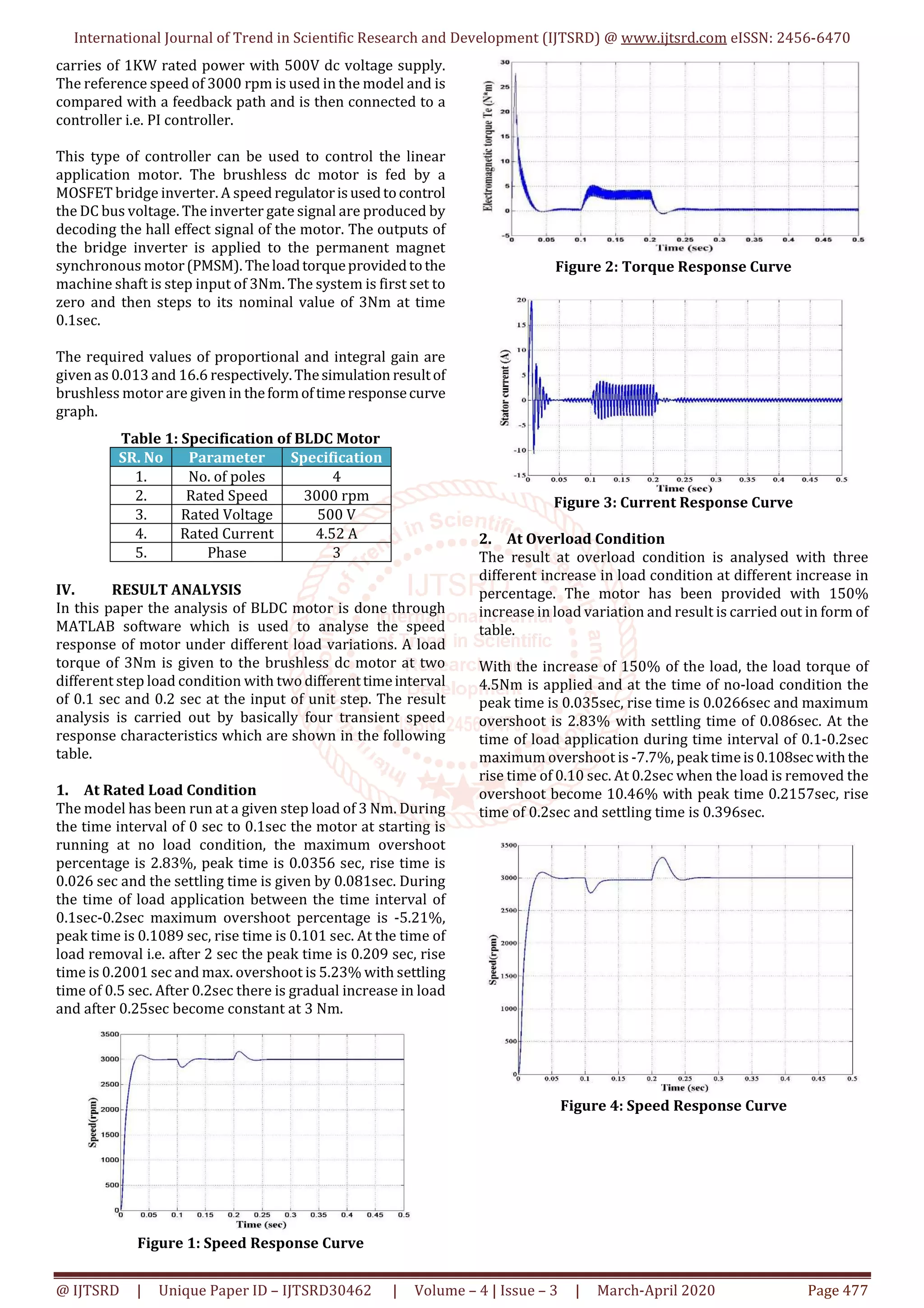 International Journal of Trend in Scientific Research and Development (IJTSRD) @ www.ijtsrd.com eISSN: 2456-6470
@ IJTSRD | Unique Paper ID – IJTSRD30462 | Volume – 4 | Issue – 3 | March-April 2020 Page 477
carries of 1KW rated power with 500V dc voltage supply.
The reference speed of 3000 rpm is used in the model and is
compared with a feedback path and is then connected to a
controller i.e. PI controller.
This type of controller can be used to control the linear
application motor. The brushless dc motor is fed by a
MOSFET bridge inverter. A speed regulatorisusedtocontrol
the DC bus voltage. The inverter gate signal are produced by
decoding the hall effect signal of the motor. The outputs of
the bridge inverter is applied to the permanent magnet
synchronous motor(PMSM). Theloadtorqueprovidedtothe
machine shaft is step input of 3Nm. The system is first set to
zero and then steps to its nominal value of 3Nm at time
0.1sec.
The required values of proportional and integral gain are
given as 0.013 and 16.6 respectively.Thesimulation resultof
brushless motor are given in theformoftimeresponsecurve
graph.
Table 1: Specification of BLDC Motor
SR. No Parameter Specification
1. No. of poles 4
2. Rated Speed 3000 rpm
3. Rated Voltage 500 V
4. Rated Current 4.52 A
5. Phase 3
IV. RESULT ANALYSIS
In this paper the analysis of BLDC motor is done through
MATLAB software which is used to analyse the speed
response of motor under different load variations. A load
torque of 3Nm is given to the brushless dc motor at two
different step load condition with two differenttimeinterval
of 0.1 sec and 0.2 sec at the input of unit step. The result
analysis is carried out by basically four transient speed
response characteristics which are shown in the following
table.
1. At Rated Load Condition
The model has been run at a given step load of 3 Nm. During
the time interval of 0 sec to 0.1sec the motor at starting is
running at no load condition, the maximum overshoot
percentage is 2.83%, peak time is 0.0356 sec, rise time is
0.026 sec and the settling time is given by 0.081sec. During
the time of load application between the time interval of
0.1sec-0.2sec maximum overshoot percentage is -5.21%,
peak time is 0.1089 sec, rise time is 0.101 sec. At the time of
load removal i.e. after 2 sec the peak time is 0.209 sec, rise
time is 0.2001 sec and max. overshoot is 5.23% with settling
time of 0.5 sec. After 0.2sec there is gradual increase in load
and after 0.25sec become constant at 3 Nm.
Figure 1: Speed Response Curve
Figure 2: Torque Response Curve
Figure 3: Current Response Curve
2. At Overload Condition
The result at overload condition is analysed with three
different increase in load condition at different increase in
percentage. The motor has been provided with 150%
increase in load variation and result is carried out in form of
table.
With the increase of 150% of the load, the load torque of
4.5Nm is applied and at the time of no-load condition the
peak time is 0.035sec, rise time is 0.0266sec and maximum
overshoot is 2.83% with settling time of 0.086sec. At the
time of load application during time interval of 0.1-0.2sec
maximum overshoot is -7.7%, peak timeis0.108secwiththe
rise time of 0.10 sec. At 0.2sec when the load is removed the
overshoot become 10.46% with peak time 0.2157sec, rise
time of 0.2sec and settling time is 0.396sec.
Figure 4: Speed Response Curve
 