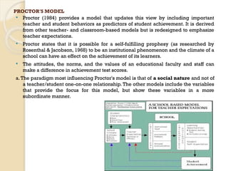 The Proctor Model Example 94_tnteu_ ppt_ models _of teaching, characteristics, function.ppt