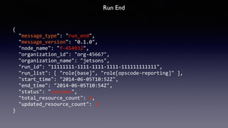 Run End 
{ 
"message_type": 
"run_end", 
"message_version": 
"0.1.0", 
"node_name": 
"f-­‐454932", 
"organization_id": 
"org-­‐45667", 
"organization_name": 
"jetsons", 
"run_id": 
"11111111-­‐1111-­‐1111-­‐1111-­‐111111111111", 
"run_list": 
[ 
"role[base]", 
"role[opscode-­‐reporting]" 
], 
"start_time": 
"2014-­‐06-­‐05T10:52Z", 
"end_time": 
"2014-­‐06-­‐05T10:54Z", 
"status": 
"success", 
"total_resource_count": 
4, 
"updated_resource_count": 
2 
} 
 