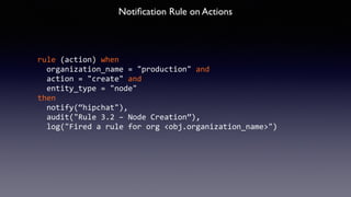 Notification Rule on Actions 
rule 
(action) 
when 
organization_name 
= 
"production" 
and 
action 
= 
"create" 
and 
entity_type 
= 
"node" 
then 
notify(“hipchat"), 
audit("Rule 
3.2 
– 
Node 
Creation”), 
log("Fired 
a 
rule 
for 
org 
<obj.organization_name>") 
 