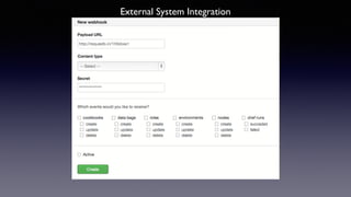 External System Integration 
 