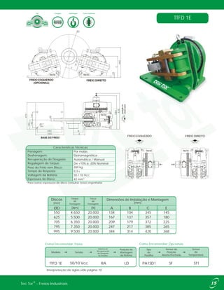 Como Encomendar: Freios Como Encomendar: Opcionais
Modelo Tensão
Posição de
Montagem
da Bobina
TTFD 1E 50/10 Vcc LD
Sistema de
Recuperação
de Desgaste
de Pastilha
Sensor de
Posição
Aberto/Fechado
Tipo
de
Pastilha
Sensor
de
Temperatura
SFPA1SD1RA ST1
Interpretação de siglas vide página 10.
TTFD 1E
Desfrenagem:
Frenagem:
Eletromagnética
Por molas
Recuperação de Desgaste: Automática / Manual
Regulagem de Torque: De +10% a -20% Nominal
Peso do Freio sem Disco: 260 kg
Tempo de Resposta: 0,3 s
Voltagem da Bobina: 50 / 10 Vcc
Espessura do Disco: 42 mm*
Características Técnicas
Tipo DesfrenagemFrenagem Forma Construtiva
FREIO DIREITOFREIO ESQUERDO
(OPCIONAL)
posiçãodo
observador
BASE DO FREIO
®Tec Tor - Freios Industriais
ØD [Nm] [N] A B C E
550 4.650
20.000
20.000
20.000
20.000
20.000 134 104 345 145
625 5.500 167 137 357 180
705 6.350 209 179 372 225
795 7.350 247 217 385 265
995 9.500 344 314 420 368
Força
de
Frenagem
Dimensões de Instalação e Montagem
[mm]
Discos
[mm]
Torque
de
Frenagem
FREIO DIREITOFREIO ESQUERDO
*Para outras espessuras de disco consultar nossa engenharia
 