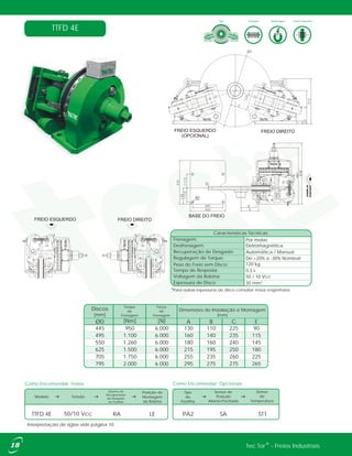 Como Encomendar: Freios Como Encomendar: Opcionais
Modelo Tensão
Posição de
Montagem
da Bobina
TTFD 4E 50/10 Vcc LE
Sistema de
Recuperação
de Desgaste
de Pastilha
Sensor de
Posição
Aberto/Fechado
Tipo
de
Pastilha
Sensor
de
Temperatura
SAPA2RA ST1
Interpretação de siglas vide página 10.
TTFD 4E
FREIO DIREITOFREIO ESQUERDO
Desfrenagem:
Frenagem:
Eletromagnética
Por molas
Recuperação de Desgaste: Automática / Manual
Regulagem de Torque: De +20% a -30% Nominal
Peso do Freio sem Disco: 120 kg
Tempo de Resposta: 0,3 s
Voltagem da Bobina: 50 / 10 Vcc
Espessura do Disco 30 mm*
Características Técnicas
Tipo DesfrenagemFrenagem Forma Construtiva
posiçãodo
observador
BASE DO FREIO
®Tec Tor - Freios Industriais
ØD [Nm] [N] A B C E
445 950 6.000 130 110 225 90
495 1.100 6.000 160 140 235 115
550 1.260 6.000 180 160 240 145
625 1.500 6.000 215 195 250 180
705 1.750 6.000 255 235 260 225
795 2.000 6.000 295 275 275 265
Força
de
Frenagem
Dimensões de Instalação e Montagem
[mm]
Discos
[mm]
Torque
de
Frenagem
FREIO DIREITOFREIO ESQUERDO
(OPCIONAL)
*Para outras espessuras de disco consultar nossa engenharia.
 
