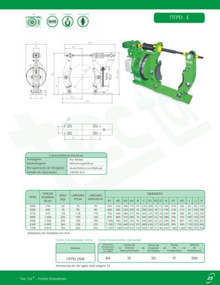 TTFPD...E
200E 210 50 75 70 545 530 185 175 45 235 200 14 13 160 370 365 55 90 145
250E 405 70 95 90 600 580 220 200 45 280 250 18 13 190 418 413 65 100 180
315E 610 135 118 110 750 640 260 210 60 365 315 18 18 230 598 588 80 120 220
400E 1.400 205 150 140 875 800 310 284 70 395 400 22 18 280 705 703 100 150 270
500E 2.500 255 190 180 1.000 940 365 325 95 440 500 22 23 340 805 803 130 180 325
630E 4.905 365 236 225 1.200 1.150 460 416 107 480 630 27 30 420 945 940 170 220 400
710E 9.810 705 265 255 1.355 1.280 510 435 130 550 710 27 30 470 1.060 1.060 190 250 450
I J KG H H1 H2
LARGURA
SAPATAS B1
DIMENSÕES
A1 A2 A3 A4 B C D1 D3
TTFPD
TORQUE
NOMINAL
[N.m]
PESO
[kg]
LARGURA
POLIA
Unidades de medidas em mm.
Tipo Frenagem Desfrenagem Forma Construtiva
Como Encomendar: Freios Como Encomendar: Opcionais
Interpretação de siglas vide página 10.
Modelo
TTFPD 250E
Sensor de
Posição
Aberto/Fechado
SF
Sensor de
Desgaste
de Pastilha
SD
Sistema
de
Desbloqueio
DM
Sistema de
Recuperação
de Desgaste
de Pastilha
RA ST
Sensor
de
Temperatura
Frenagem: Por Molas
Recuperação de Desgaste:
Desfrenagem:
Automática ou Manual
Eletromagnética
Tensão de Operação: 230/50 Vcc
Características Técnicas
®Tec Tor - Freios Industriais
 