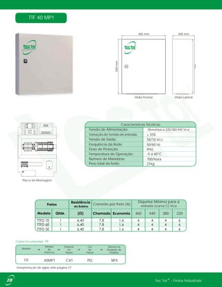 TTF 40 MP1
Placa de Montagem
Modelo
Modulo
de
Potência
Material
do
Painel
Cor
do
Painel
Sistema de
Desgaste de
Pastilha
TTF 40MP1 CX1 SIP4PI2
Como Encomendar: TTF
Interpretação de siglas vide página 27.
400 mm
500mm
200 mm
Visão LateralVisão Frontal
®Tec Tor - Freios Industriais
Tensão de Alimentação:
Características Técnicas
Monofásica 220/380/440 Vca
50/10 Vcc
50/60 Hz
IP65
-5 a 60°C
700/hora
21kg
± 10%Variação de Tensão de entrada:
Tensão de Saída:
Frequência da Rede:
Grau de Proteção:
Temperatura de Operação:
Número de Manobras:
Peso total da fonte:
Corrente por freio (A)
Disjuntor Mínimo para a
entrada (curva C) Vca
440460 380 220
 