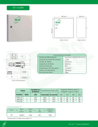 TTF 75 MP1
4321
Placa de Montagem
Como Encomendar: TTF
Modelo
Modulo
de
Potência
Material
do
Painel
Cor
do
Painel
Sistema de
Desgaste de
Pastilha
TTF 75MP1 CX2 SIP3PI2
Interpretação de siglas vide página 27.
®Tec Tor - Freios Industriais
500 mm
500mm
200 mm
Visão LateralVisão Frontal
da Bobina
Tensão de Alimentação:
Características Técnicas
Monofásica 220/380/440/460 Vca
50/10 Vcc
50/60 Hz
IP65
-5 a 60°C
700/hora
30kg
± 10%Variação de Tensão de entrada:
Tensão de Saída:
Frequência da Rede:
Grau de Proteção:
Temperatura de Operação:
Número de Manobras:
Peso total da fonte:
Corrente por freio (A)
Disjuntor Mínimo para a
entrada (curva C) Vca
440460 380 220
 