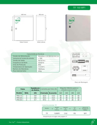 TTF 150 MP1
600 mm
800mm
300 mm
Visão LateralVisão Frontal
Placa de Montagem
654321
Como Encomendar: TTF
Modelo
Modulo
de
Potência
Material
do
Painel
Cor
do
Painel
Sistema de
Desgaste de
Pastilha
TTF 150MP1 CX2 SIP1PI2
Interpretação de siglas vide página 27.
®Tec Tor - Freios Industriais
Tensão de Alimentação:
Características Técnicas
Monofásica 220/380/440/460 Vca
50/10 Vcc
50/60 Hz
IP65
-5 a 60°C
700/hora
62kg
± 10%Variação de Tensão de entrada:
Tensão de Saída:
Frequência da Rede:
Grau de Proteção:
Temperatura de Operação:
Número de Manobras:
Peso total da fonte:
Corrente por freio (A)
Disjuntor Mínimo para a
entrada (curva C) Vca
440460 380 220
 
