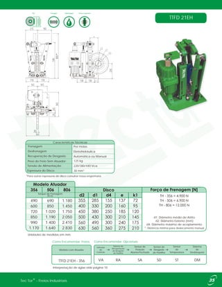 TTFD 21EH
*
Unidades de medidas em mm.
Como Encomendar: Freios Como Encomendar: Opcionais
Interpretação de siglas vide página 10.
Modelo com Atuador
TTFD 21EH - 356
Sensor de
Posição
Aberto/Fechado
SA
Sensor de
Desgaste
de Pastilha
SD
Sistema
de
Desbloqueio
DM
Sistema de
Recuperação
de Desgaste
de Pastilha
RA
Válvulas
de
Controle
VA ST
Sensor
de
Temperatura
Frenagem Por molas
Peso do Freio Sem Atuador: 125 kg
Tensão de Alimentação:
Espessura do Disco:
220/380/440 Vca
30 mm*
Características Técnicas
Desfrenagem
Recuperação de Desgaste:
Eletrohidráulica
Automática ou Manual
Tipo DesfrenagemFrenagem Forma Construtiva
Torque de Frenagem
[N.m]
d1: Diâmetro médio de Atrito
d2: Diâmetro Externo (mm)
d4: Diâmetro máximo de acoplamento
*: Distância mínima para deslocamento manual
®Tec Tor - Freios Industriais
490
600
720
850
990
1.170
690
850
1.020
1.190
1.400
1.640
1.180
1.450
1.750
2.050
2.410
2.830
*Para outras espessuras de disco consultar nossa engenharia.
 