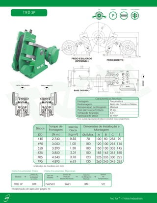 TTFD 3P
Frenagem: Pneumática
Desfrenagem: Alívio de Pressão e Molas
Recuperação de Desgaste: Manual
Peso do Freio sem Disco: 95 kg
Tempo de Resposta: 0,2 s
Espessura do Disco: 30 mm*
Características Técnicas
FREIO ESQUERDO FREIO DIREITO
Tipo Frenagem Desfrenagem Forma Construtiva
posiçãodo
observador
FREIO DIREITO
FREIO ESQUERDO
(OPCIONAL)
BASE DO FREIO
®Tec Tor - Freios Industriais
Unidades de medidas em mm.
Discos
Torque de
Frenagem
Inércia
Disco
Dimensões de Instalação e
Montagem
ØD [N.m] [kg.m²] Ød Max. A B C E
Interpretação de siglas vide página 10.
Como Encomendar: Freios
Modelo
TTFD 3P
Como Encomendar: Opcionais
Sensor de
Posição
Aberto/Fechado
Sensor
de
Temperatura
SA21RM ST1
Sistema de
Recuperação
de Desgaste
de Pastilha
PA2SD1
Sistema
de Bloqueio
Manual
BM
Tipo de
Pastilha
*Para outras espessuras de disco consultar nossa engenharia.
 