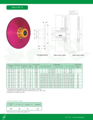 Como Encomendar: Discos
Disco M 15
Disco com cubo Disco sem cubo
Diâmetro
D
Tipo Espessura Montagem
795 M 15 CB
Interpretação de siglas vide página 10.
*Considerando montagem do Disco com Cubo e sem furo.
**Acoplamento utilizado apenas nos diâmetros de 175 - 200 - 260.
315 - M -15
175 - M -15
315
175
0,12
0,01
18
4
3.000
5.000
125
-
105
-
85
-
80
60
00-50
00-40
11
-
M10
-
9
-
102,0
55
107
-
127
62,5
28
-
30
-
355 - M -15
220 - M -15
355
220
0,20
0,03
21
8
2.700
4.300
145
-
125
-
105
-
95
60
00-60
00-40
13
-
M12
-
9
-
102,0
65
107
-
129
72,5
28
-
50
-
395 - M -15
260 - M -15
395
260
0,30
0,07
24
13
2.400
3.600
165
-
140
-
115
-
105
80
00-70
00-50
15
-
M14
-
9
-
102,0
85
107
-
131
92,5
28
-
80
-
445 - M -15 445 0,49 36 2.100 175 146 120 110 00-70 17 M16 12 135,0 140 168 30 120
495 - M -15 495 0,80 51 1.900 220 190 160 150 00-100 19 M18 12 135,0 140 168 38 160
550 - M -15 550 1,16 60 1.800 220 190 160 150 00-100 19 M18 12 135,0 140 168 38 160
625 - M -15 625 1,89 75 1.500 235 205 170 150 00-100 21 M20 12 135,0 140 170 38 230
705 - M -15 705 3,08 80 1.300 265 230 195 180 00-120 23 M22 12 135,0 140 172 40 300
795 - M -15 795 4,99 95 1.200 300 260 220 210 00-130 25 M24 12 135,0 140 174 40 400
L3N L L1 L2
Dimensões Torque de
Aperto β
[Nm]
D2 D3 D4 D5 d d1 d2
Modelos de
Discos
Diâmetro
D
Inércia
[kg.m²]*
Peso Velocidade
Limite
[rpm][kg]*
Unidades de medidas em mm.
®Tec Tor - Freios Industriais
15
L
L2
Ød
ØD5
ØD
**Acoplamento
 