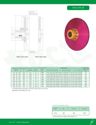 Como Encomendar: Discos
Disco M 30
*Considerando montagem do Disco com Cubo e sem furo.
315 - M - 30 315 0,23 22 125 105 85 80 00-50 11 M10 9 102,0 107 127 28 30
355 - M - 30 355 0,38 29 145 125 105 95 00-60 13 M12 9 102,0 107 129 28 50
395 - M - 30 395 0,58 36 165 140 115 105 00-70 15 M14 9 102,0 107 131 28 80
445 - M - 30 445 0,94 46 175 146 120 110 00-70 17 M16 12 135,0 140 168 30 120
495 - M - 30 495 1,49 65 220 190 160 150 00-100 19 M18 12 135,0 140 168 38 160
550 - M - 30 550 2,22 75 220 190 160 150 00-100 19 M18 12 135,0 140 168 38 160
625 - M - 30 625 3,65 91 235 205 170 150 00-100 21 M20 12 135,0 140 170 38 230
705 - M - 30 705 5,93 119 265 230 195 180 00-120 23 M22 12 135,0 140 172 40 300
795 - M - 30 795 9,61 153 300 260 220 210 00-130 25 M24 12 135,0 140 174 40 400
L3N L L1 L2
Dimensões Torque de
Aperto β
[Nm]
D2 D3 D4 D5 d d1 d2
Modelos de
Discos
Diâmetro
D
Inércia
[kg.m²]*
Peso Velocidade
Limite
[rpm][kg]*
Diâmetro
D
Tipo Espessura Montagem
315 M 30 CB
Interpretação de siglas vide página 10.
Unidades de medidas em mm.
®Tec Tor - Freios Industriais
Disco com cubo Disco sem cubo
3.000
2.700
2.400
2.100
1.900
1.800
1.500
1.300
1.200
 