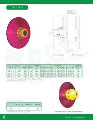 Como Encomendar: Discos
Disco M 42
Disco com cubo Disco sem cubo
550 - M -42 550 3,19 113
625 - M -42 625 5,32 118
705 - M -42 705 8,37 145
795 - M -42 795 14,01 224
995 - M -42 995 32,81 315
Modelos de
Discos
Diâmetro
D
Inércia
[kg.m²]*
Peso
[kg]*
Diâmetro
D
Tipo Espessura Montagem
705 M 42 CB
Interpretação de siglas vide página 10.
Unidades de medidas em mm.
*Considerando montagem do Disco com Cubo e sem furo.
270 220 160 150 00-120 25 M24 12 141 140 186 40 1120
300 260 220 210 00-140 25 M24 12 141 140 186 40 1120
300 260 220 210 00-140 25 M24 12 141 140 186 40 1120
380 330 280 260 00-180 31 M30 12 181 180 232 40 2240
380 330 280 260 00-180 31 M30 12 181 180 232 40 2240
L3N L L1 L2
Dimensões Torque de
Aperto β
[Nm]D2 D3 D4 D5 d d1 d2
®Tec Tor - Freios Industriais
Fabricamos discos com acoplamentos.
Velocidade
Limite
[rpm]
1.500
1.500
1.300
1.200
900
 