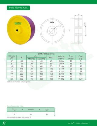 Como Encomendar: Polias
Diâmetro
ØD
Montagem
Furação
Ød1
8” A 35
Polia Norma AISE
Mínimo Máximo
6" 80 15 40 65 0,036 10 5
8" 83 20 50 80 0,049 15 9
10" 95 25 60 95 0,146 20 15
13" 146 30 80 115 0,440 25 36
16" 172 35 90 130 1,142 30 59
19" 222 50 100 150 3,243 45 103
23" 286 50 110 170 9,396 45 237
30" 362 70 120 200 19,112 65 369
DIMENSÕES (mm)
Diâmetro
ØD B
Ød1
Ød2
Inércia
[kg.m2]
Furo
Piloto
Peso
[kg]
Interpretação de siglas vide página 10.
Unidades de medidas em polegadas.
®Tec Tor - Freios Industriais
[inc]
 