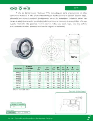 A linha de Contra Recuos / Catracas TTFZ é indicada para pleno funcionamento em altas
solicitações de torque. A linha é fornecida com rasgos de chaveta laterais dos dois lados da capa,
permitindo seu perfeito travamento no alojamento. Seu núcleo de bloqueio, provido de sistema rolo
rampa, é guiado lateralmente, permitindo equilíbrio de forças no momento de atuação. Esta linha não
substitui rolamento, não podendo receber esforços radias e/ou axiais. Logo, para seu perfeito
funcionamento, esta linha deverá ser montada em conjunto ao rolamento.
Exemplo de Montagem
Chaveta Norma DIN 6885/1
Como Encomendar:
TTFZ 25
Modelo Tamanho
Forma ConstrutivaTipo Lubrificação
ou
150
300
340
570
1.040
1.500
2.200
3.700
TTFZ 50 960 50 130 80 17 8,5 3,5
[mm] [mm] [mm] [mm] [mm][mm]
2.500
1.700
1.400
1.300
5.000
3.500
3.000
2.800
1.700
1.500
1.400
1.300
Tec Tor - Contra Recuos, Rodas Livres, Backstops e Catracas 19
TTFZ
[N.m]
rpm
CAPA
rpm
CUBO
Lubrificação:
Graxa ouLubrificantes Oleada
 