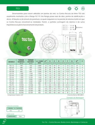 Desenvolvidos para serem utilizados em pontas de eixo, os Contra Recuos da linha TTZJ são
usualmente montados com o flange FLZ 19. Este flange possui visor de óleo, pontos de lubrificação e
dreno. A fixação se dá através de parafusos, os quais rosqueiam-se na parede do sistema motriz em que
os Contra Recuos encontram-se instalados. Porém, a perfeita centragem do sistema é de suma
importância ao pleno funcionamento do produto.
TTZJ
Exemplo de Montagem
Chaveta Norma DIN 6885/1Temperatura máxima: 80º
Forma ConstrutivaTipo Lubrificação
Como Encomendar:
TTZJ 25
Modelo Tamanho
Lubrificação:
ÓleoLubrificantes
140
300
500
600
1.200
1.300
1.900
3.400
5.000
8.000
10.800
18.000
32.000
48.000
66.000
[mm] [mm][mm][mm][mm][mm][mm][mm]
82.000
60.000
40.000
23.250
13.500
9.500
5.500
4.000
2.100
1.500
1.000
3.800
2.550
2.400
2.200
2.000
1.750
1.450
1.200
1.000
Tec Tor - Contra Recuos, Rodas Livres, Backstops e Catracas22
[N.m] [N.m]
rpm
 