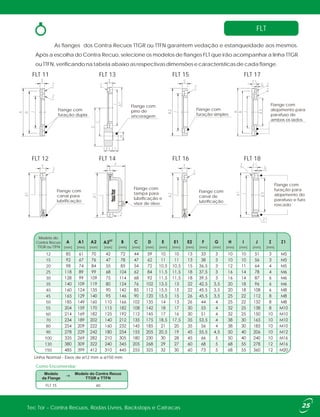As flanges dos Contra Recuos TTGR ou TTFN garantem vedação e estanqueidade aos mesmos.
Após a escolha do Contra Recuo, selecione os modelos de flanges FLT que irão acompanhar a linha TTGR
ou TTFN, verificando na tabela abaixo as respectivas dimensões e características de cada flange.
FLT
Como Encomendar:
40FLT 15
Modelo
da Flange
Modelo do Contra Recuo
TTGR e TTFN
Linha Normal - Eixos de ø12 mm a ø150 mm
[mm] [mm] [mm] [mm] [mm] [mm] [mm] [mm] [mm] [mm] [mm] [mm] [mm] [mm] [mm][mm]
Modelo do
Contra Recuo
TTGR ou TTFN
12
15
20
25
30
35
40
45
50
55
60
70
80
90
100
130
150
Flange com
furação dupla
FLT 11
FLT 12
FLT 13
FLT 14
FLT 15
FLT 16
FLT 17
FLT 18
Flange com
pino de
ancoragem
Flange com
furação simples
Flange com
alojamento para
parafuso de
ambos os lados
Flange com
canal para
lubrificação
Flange com
tampa para
lubrificação e
visor de óleo
Flange com
canal de
lubrificação
Flange com
furação para
alojamento do
parafuso e furo
roscado
Tec Tor - Contra Recuos, Rodas Livres, Backstops e Catracas 25
 