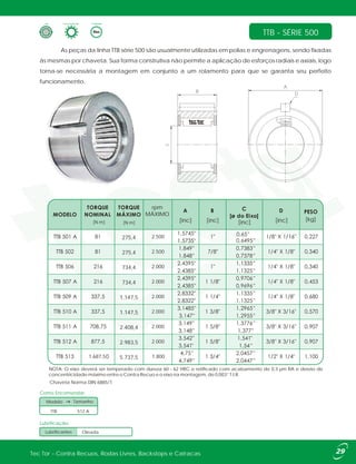 Forma ConstrutivaTipo Lubrificação
As peças da linha TTB série 500 são usualmente utilizadas em polias e engrenagens, sendo fixadas
às mesmas por chaveta. Sua forma construtiva não permite a aplicação de esforços radiais e axiais, logo
torna-se necessária a montagem em conjunto a um rolamento para que se garanta seu perfeito
funcionamento.
Como Encomendar:
TTB 512 A
Modelo Tamanho
Chaveta Norma DIN 6885/1
Oleada
Modelo Tamanho
Lubrificação:
Lubrificantes
NOTA: O eixo deverá ser temperado com dureza 60 - 62 HRC e retificado com acabamento de 0,3 µm RA e desvio de
concentricidade máximo entre o Contra Recuo e o eixo na montagem, de 0,003” T.I.R.
Tec Tor - Contra Recuos, Rodas Livres, Backstops e Catracas 29
TTB - SÉRIE 500
275,4
275,4
734,4
734,4
1.147,5
1.147,5
2.408,4
2.983,5
5.737,5
[inc] [inc] [inc] [inc]
1.687,5 1.800
2.000
2.000
2.000
2.000
2.000
2.000
2.500
2.500
[N.m] [N.m]
[kg]
rpm
MÁXIMO
 