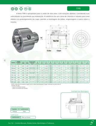 Tec Tor - Contra Recuos, Rodas Livres, Backstops e Catracas 31
A linha TTPB é apropriada para a união de dois eixos, com rotações distintas, conciliando suas
velocidades ou permitindo sua indexação. A existência de um canal de chaveta e rebaixo para anel
elástico no prolongamento da capa, permite a montagem de polias, engrenagens e outros sobre o
mesmo.
TTPB
Exemplo de Montagem
Como Encomendar:
Óleo
Lubrificação
TTPB 8A
Modelo
NOTA: Especificar sentido de giro com o cubo tracionando a capa, olhando-se pela vista A.
Sentido de giro:
- Capa no sentido Horário
- Capa no sentido Anti-horário
Lubrificação:
Óleo ou GraxaLubrificantes
[inc][inc] [inc] [inc] [inc] [inc] [inc] [inc] [inc] [inc] [inc] [inc] [inc]
Forma Construtiva Lubrificação
ou
Tipo
TTPB 3A
TTPB 5A
TTPB 6A
TTPB 8A
TTPB 10A
TTPB 12A
TTPB 14A
TTPB 16A
1.200
1.200
1.200
1.000
900
800
700
600
50
150
410
620
930
1850
2200
2480
850
850
850
850
800
700
600
500
1/8” X 1/16”
1/8” X 1/16”
3/16” X 3/32”
3/16” X 3/32”
3/16” X 3/32”
1/4” X 1/8”
1/4” X 1/8”
5/16” X 5/32”
3/8” X 3/16”
3/8” X 3/16”
1/2” X 1/4”
3/8”
1/2”0
1/2”0
5/8”
3/4”
7/8”
1”
1 1/8”
1 1/4”
1 3/8”
1 1/2”
1 5/8”
1 3/4”
1 7/8”
2”
0
2”
2”
2 7/8”
3 1/4”
3 3/4”
4 7/16”
5 1/2”
5 1/2”
1 7/8”
2 3/4”
3 3/16”
3 9/16”
3 1/2”
3 7/8”
4 3/8”
4 3/8”
[N.m]
C
C
rpm rpm
 