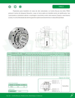 Tec Tor - Contra Recuos, Rodas Livres, Backstops e Catracas 33
TTRSCI
Projetados para trabalhar em eixos de alta velocidade, os Contra Recuos da Linha TTRSCI
possuem núcleo de bloqueio flutuante, o que os torna aptos ao trabalho isento de lubrificação. Sua
característica construtiva solicita a montagem concêntrica entre anel externo (Capa) e anel interno
(Cubo). A concentricidade do sistema garante o pleno funcionamento e a vida útil do produto.
Como Encomendar:
TTRSCI 130
Modelo Tamanho
130
Ø furo
Tamanhos
Opções de Tampa
Lubrificação:
IsentaLubrificantes
Tipo Forma Construtiva
isento
Lubrificação
MODELO
rpm
ROTAÇÃO
MÁXIMA
TRAVADO
TORQUE [N.m]
NOM. MÁX. MÁX.MÍN.
D1
[mm]
h6
D2
[mm]
H7 D3
[mm]
D4
[mm]
z
[mm]
L
[mm]
I
[mm]
l1
[mm]
l4
[mm]
f x 45º dmin m tmin l2 l3
PESO
[kg]
PESO
TAMPA
[kg]
ød
[mm]
H7
d
D
[mm]
90
95
100
110
125
130
150
175
190
210
230
270
310
412
460
 