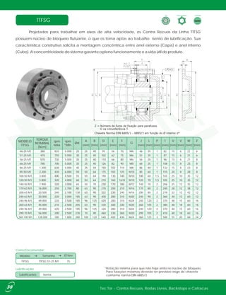 Tec Tor - Contra Recuos, Rodas Livres, Backstops e Catracas38
TTFSG
Projetados para trabalhar em eixos de alta velocidade, os Contra Recuos da Linha TTFSG
possuem núcleo de bloqueio flutuante, o que os torna aptos ao trabalho isento de lubrificação. Sua
característica construtiva solicita a montagem concêntrica entre anel externo (Capa) e anel interno
(Cubo). A concentricidade do sistema garante o pleno funcionamento e a vida útil do produto.
Como Encomendar:
TTFSG TTFSG 51-25 M1
Modelo Tamanho
Lubrificação:
Lubrificantes
Tec Tor - Contra Recuos, Rodas Livres, Backstops e Catracas38
MODELO
TTFSG
TORQUE
NOMINAL
[N.m]
rpm
Máx
rpm
*Min.
46-25 M1
51-25 M1
56-25 M1
66-25 M1
86-25 M1
85-50 M1
100-50 M1
120-50 M1
140-50 M1
170-63 M1
200-63 M1
240-63 M1
240-96 M1
260-63 M1
240-96 M1
290-70 M1
360-100 M1
380
470
570
780
1.300
2.200
3.000
5.800
7.900
16.000
20.500
30.000
49.000
45.000
49.000
56.000
128.000
820
750
730
700
630
430
400
320
320
250
240
220
220
210
220
200
180
5.000
5.000
5.000
5.000
5.000
6.000
4.500
4.000
3.000
2.700
2.100
3.000
2.500
2.500
2.500
2.500
1.800
25
30
35
35
40
50
55
60
65
80
130
185
185
205
185
230
280
25
25
25
25
25
50
50
50
50
63
63
63
96
63
96
70
100
40
40
40
40
44
64
64
64
70
90
90
90
125
90
125
90
120
95
102
110
126
150
175
190
210
230
270
322
400
420
430
420
460
540
56
62
66
82
102
102
130
160
170
200
230
280
280
300
280
330
400
70
75
80
90
110
125
140
1610
180
210
240
310
310
330
310
360
430
M6
M6
M6
M8
M8
M10
M10
M10
M12
M16
M16
M20
M24
M20
M24
M20
M24
46
51
56
66
86
85
100
120
140
170
200
240
240
260
240
290
360
35
35
35
35
40
60
60
70
70
80
80
90
120
105
120
105
125
1
1
1
1
1
1
1,5
1,5
2
2
2
2
2
2
2
2
3
82
87
96
108
132
155
165
185
206
240
278
360
370
380
370
410
500
15
15
15
15
15
20
25
25
25
28
32
48
48
48
48
48
55
6
6
6
8
8
8
10
10
12
12
12
12
15
18
15
18
20
21
21
21
23
23
28
35
35
35
38
42
60
60
60
60
60
68
6
6
8
8
8
8
12
12
12
12
12
12
16
16
16
16
24
Ød
[mm] [mm] [mm] [mm] [mm] [mm][mm] [mm][mm][mm][mm][mm][mm]
A B D E F
G
J L P T U V W Z
Z = Número de furos de fixação para parafusos
Chaveta Norma DIN 6885/1 - 6885/3 em função do Ø interno d*
G na circunferência T.
Forma ConstrutivaTipo Lubrificação
*Rotação mínima para que não haja atrito no núcleo de bloqueio.
Para furações máximas deverão ser previstos rasgo de chaveta
conforme norma DIN 6885/3Isenta
75
Ø furo
 