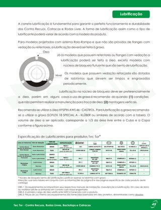 Especificação de Lubrificantes para produtos Tec Tor
, denominadas como oleadas.
 