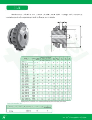TTLTS
Usualmente utilizados em pontas de eixo esta série protege acionamentos
através do uso de engrenagens ou polias de transmissão.
Modelo Tipo Tamanho Ød
Ø
Acoplamento
TTLTS - 650/60 X55
Como Encomendar: TTLTS
06 ®Tec Tor - Limitadores de Torque
OBS: Elementos de transmissão como engrenagens e polias são itens opcionais de fornecimento.
Ød (Máx.) Ød (Máx.)
TTLTS 5/11 5
TTLTS 10/11 10
TTLTS 15/14 15
TTLTS 28/14 28
TTLTS 40/14 40
TTLTS 30/20 30
TTLTS 55/20 55
TTLTS 70/20 70
TTLTS 70/22 70
TTLTS 120/22 120
TTLTS 130/30 130
TTLTS 240/30 240
TTLTS 190/30 190
TTLTS 340/30 340
TTLTS 350/45 350
TTLTS 650/45 650
TTLTS 650/60 650
TTLTS 1200/60 1.200
TTLTS 1000/65 1.000
TTLTS 1800/65 1.800
TTLTS 2200/80 2.200
TTLTS 4000/80 4.000
TTLTS 3800/90 3.800
TTLTS 6800/90 6.800
TTLTS 5500/120 5.500
TTLTS 10000/120 10.000
120 29 33
254 140
20 23
øA
[mm]
C
[mm]
F
[mm]
I
[mm]
50
120 29
93 20 26,5
105 25 27
90
DIN 6885/3DIN 6885/1
100
120 120 280 170
80 80 200 120
65 70 170 100
45 48 77 20120 73
60 60 140 90 86
15 17
66 15 1835 38 95 60
85
MODELO
30 30
TORQUE
(N.m)
20 22
11
FURAÇÃO LIMITADOR
5
7
8 8,5
22 25 16
45
13
52
45
35 33
55
28 7 814 16 40 26
6 912 30 21 31
21
33
7
10
15
15
45
65
45
20
20
25
35
Furo
Piloto
øBh7/H7
[mm]
 
