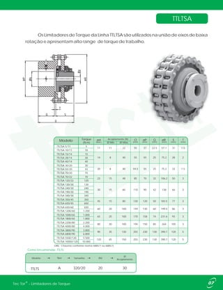 TTLTSA
Os Limitadores de Torque da Linha TTLTSA são utilizados na união de eixos de baixa
rotação e apresentam alto range de torque de trabalho.
OBS: Chaveta conforme norma 6885/1 ou 6885/3
Modelo Tipo Tamanho Ød
Ø
Acoplamento
TTLTS A 320/20 3020
Como Encomendar: TTLTS
07®Tec Tor - Limitadores de Torque
Torque
(N.m)
ød
(Máx.) Ø Min. Ø Máx.
TTLTSA 5/11 5
TTLTSA 10/11 10
TTLTSA 15/14 15
TTLTSA 28/14 28
TTLTSA 40/14 40
TTLTSA 30/20 30
TTLTSA 55/20 55
TTLTSA 70/20 70
TTLTSA 70/22 70
TTLTSA 120/22 120
TTLTSA 130/30 130
TTLTSA 240/30 240
TTLTSA 190/30 190
TTLTSA 340/30 340
TTLTSA 350/45 350
TTLTSA 650/45 650
TTLTSA 650/60 650
TTLTSA 1200/60 1.200
TTLTSA 1000/65 1.000
TTLTSA 1800/65 1.800
TTLTSA 2200/80 2.200
TTLTSA 4000/80 4.000
TTLTSA 3800/90 3.800
TTLTSA 6800/90 6.800
TTLTSA 5500/120 5.500
TTLTSA 10000/120 10.000
5
5
120 45 150 255 230 130 390.7 120
3
90 35 130 255 230 130 390.7 120
3
80 30 100 194 150 85 264 105
3
65 25 100 170 158 74 231.6 93
130 60 199.5 8660 20 100 149
3
45 15 80 130 120 50 183.5 77 3
90 42 138 6630 15 60 110
1.5
22 15 48 85 70 32 106.2 50 3
28 2
20 8 40 59.5 55 25 75.2 33
31 1.5
14 8 40 55 55 25 75.2
øR
[mm]
S
[mm]
T
[mm]
11 11 22 55 37 22.5 57.1
Acoplamento (N) O
[mm]
øP
[mm]
Q
[mm]Modelo
 