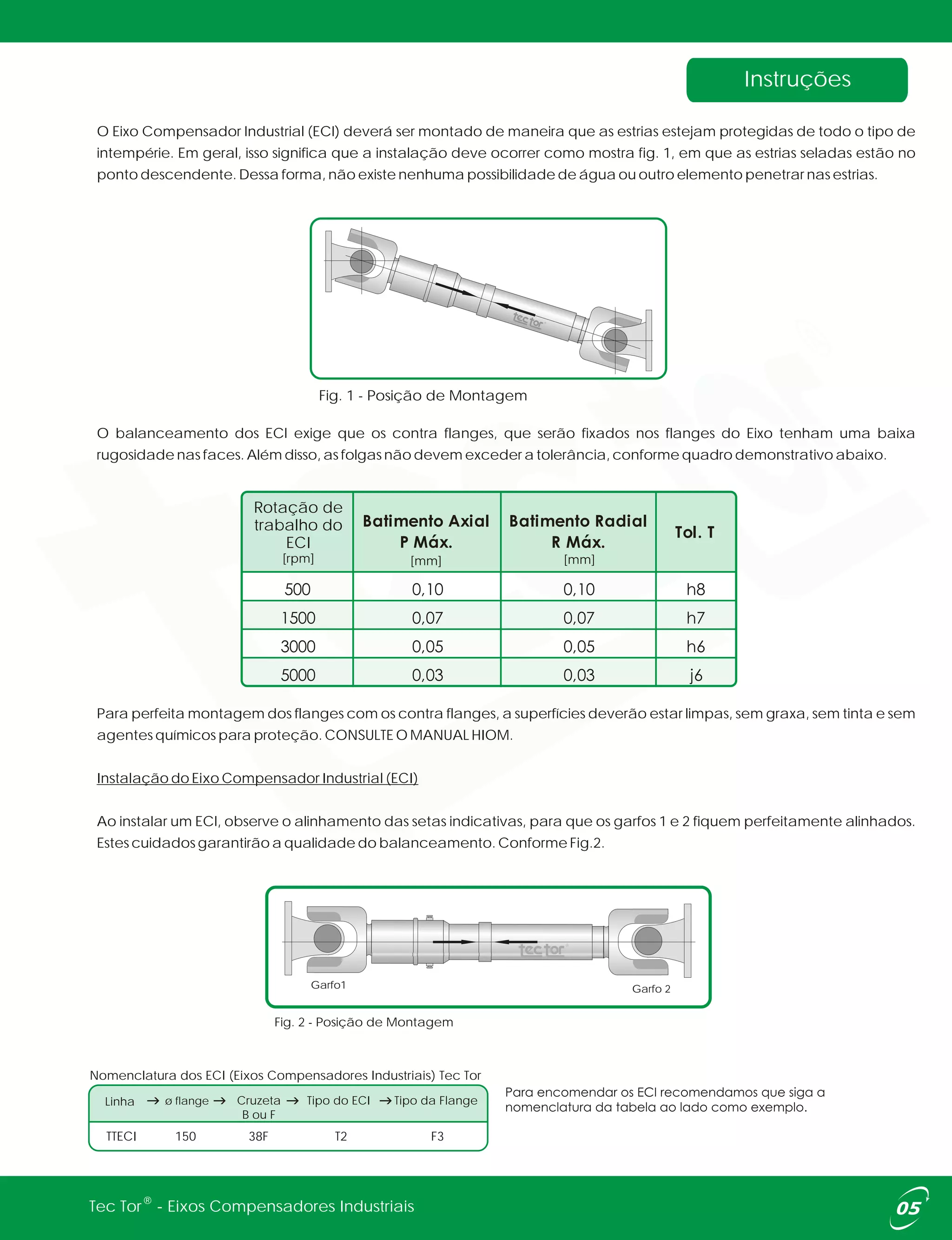 Eixos Cardan Industriais Tec Tor | PDF