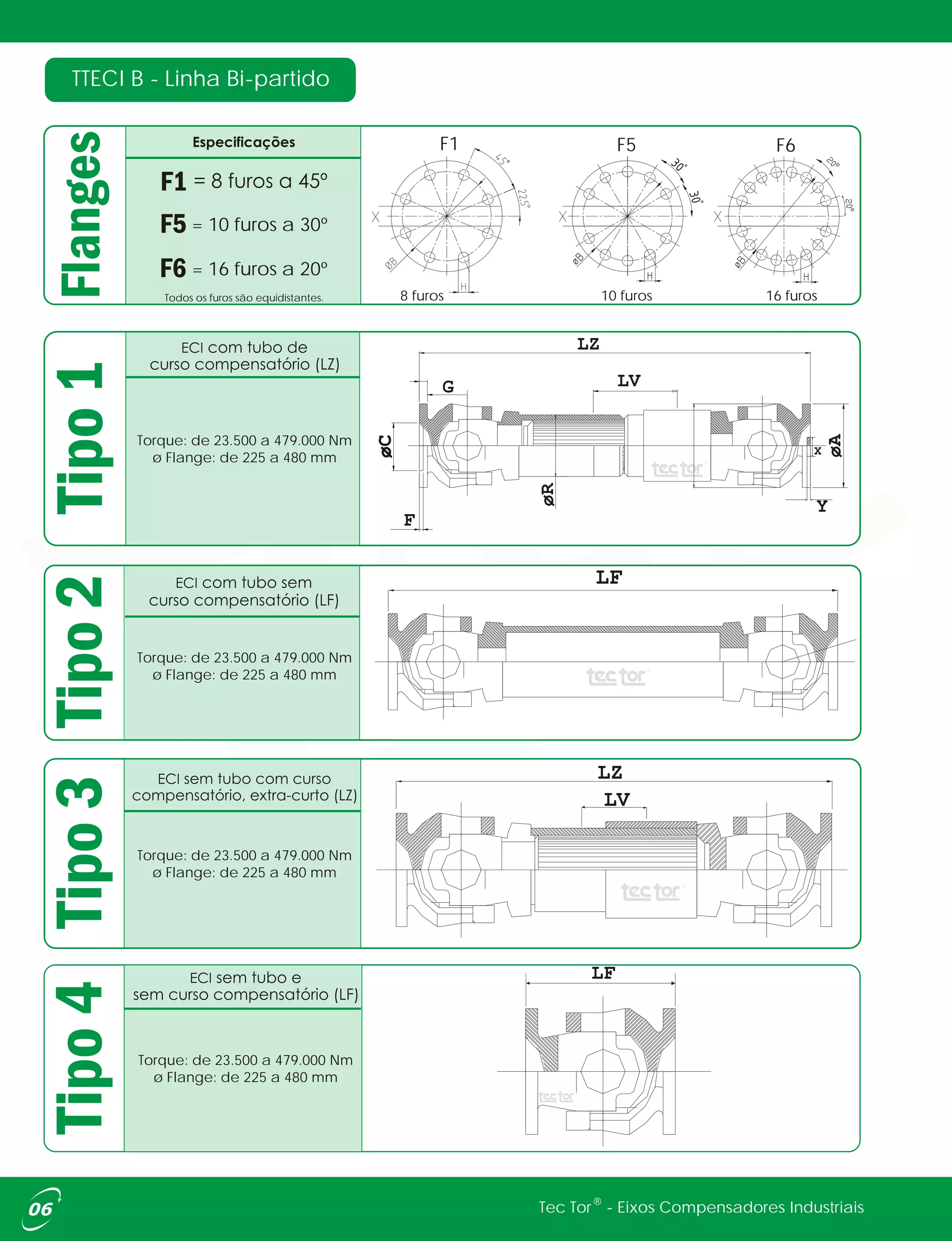 Eixos Cardan Industriais Tec Tor | PDF